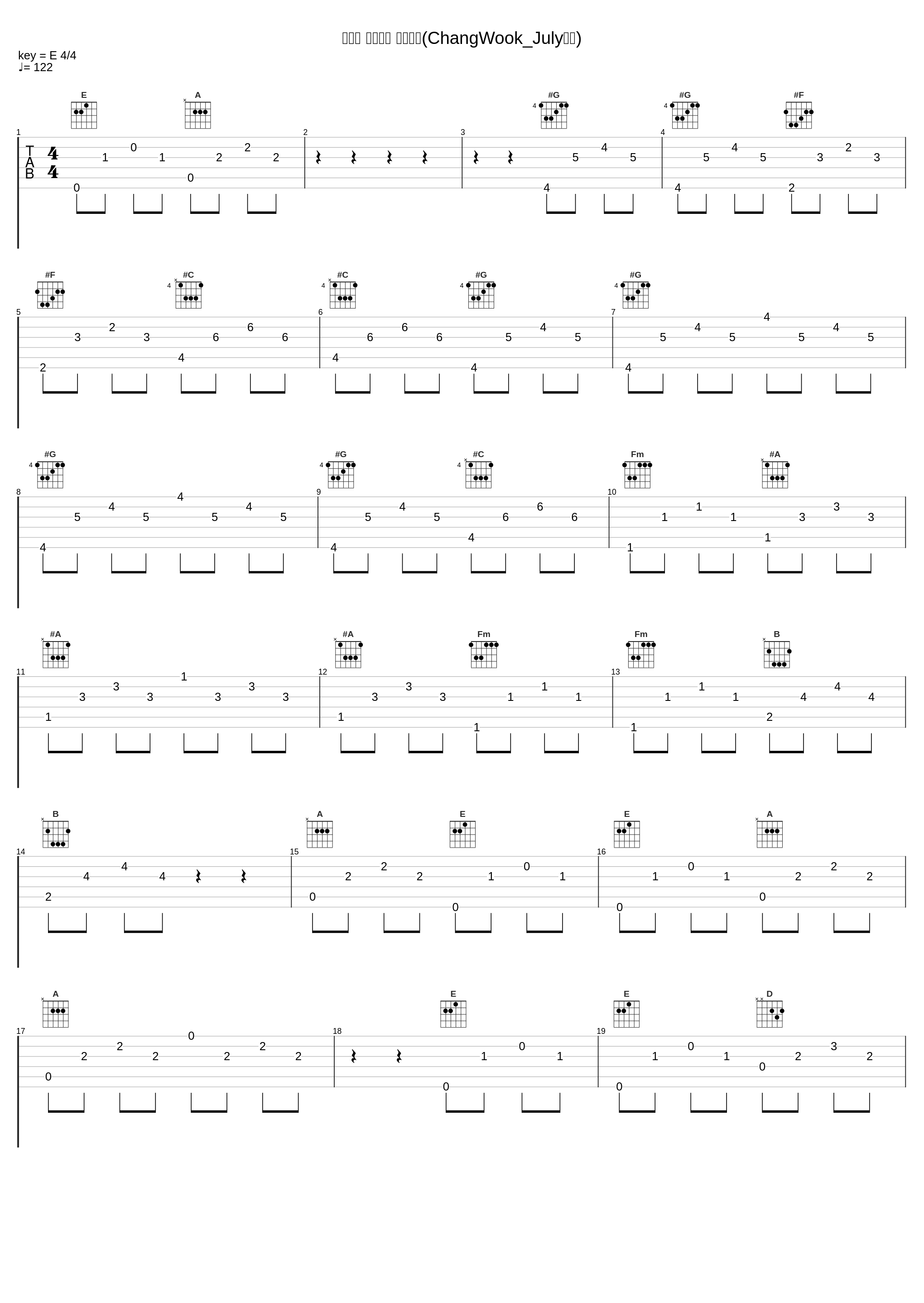 池昌旭 厨师拍摄 中文字幕(ChangWook_July中字)_池昌旭_1