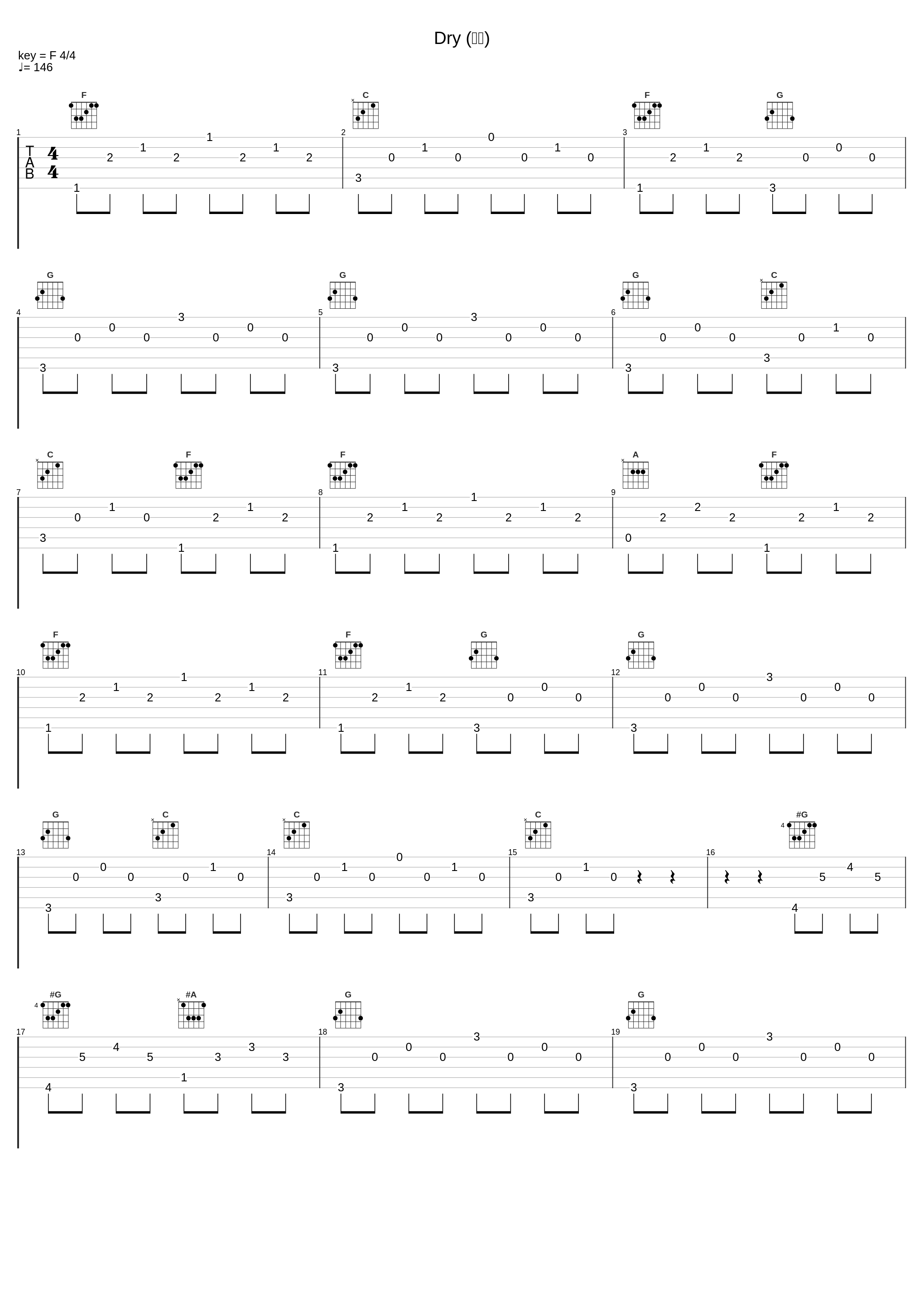 Dry (干燥)_Eartha Kitt_1