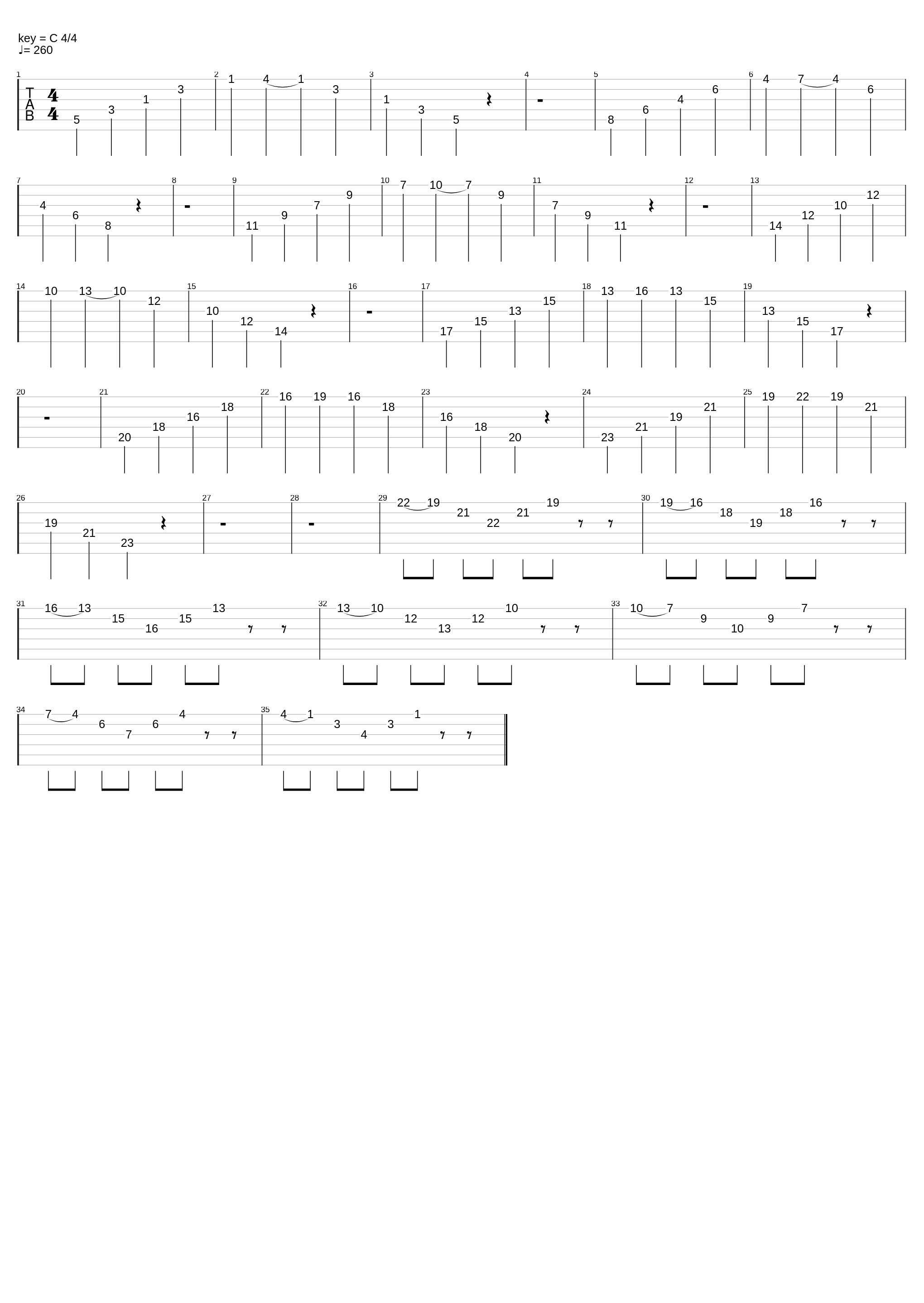 Drop D - D Diminished Arpeggio_Pyscho Guitar_1