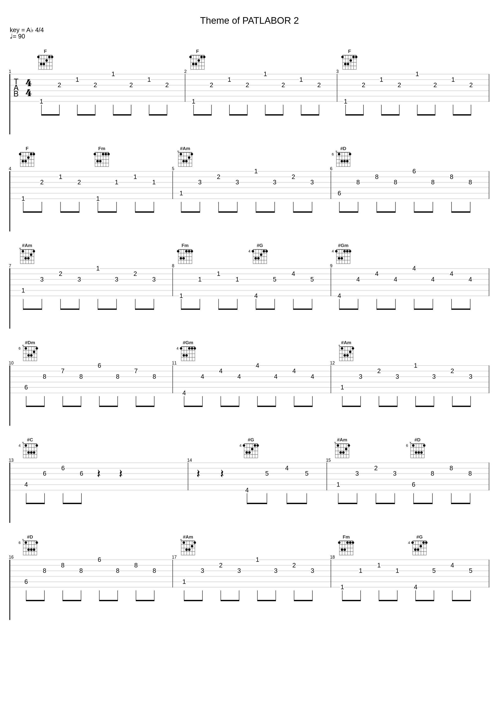 Theme of PATLABOR 2_川井宪次_1