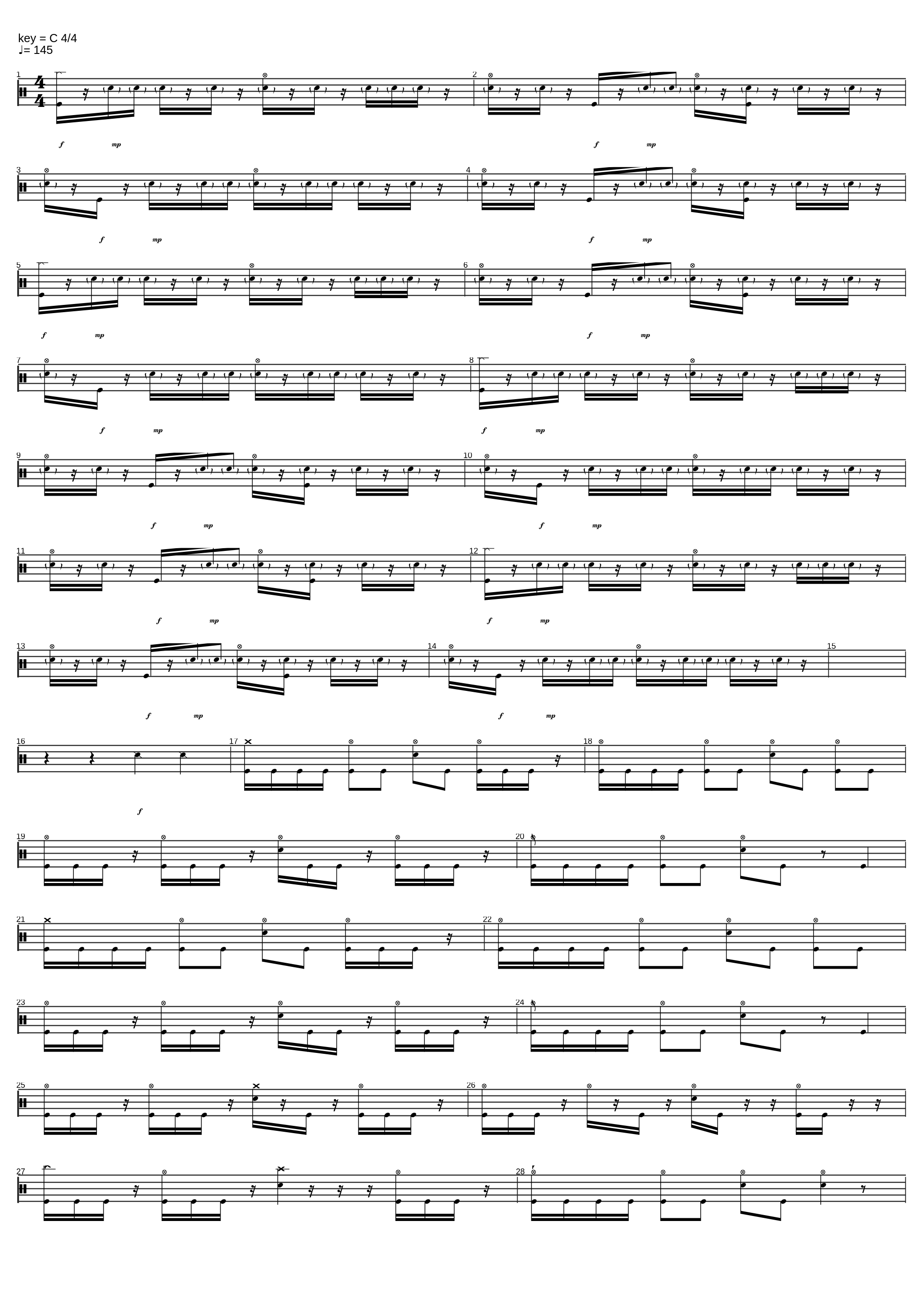 Roboczyt Danse Mac_Chronophantasma_1