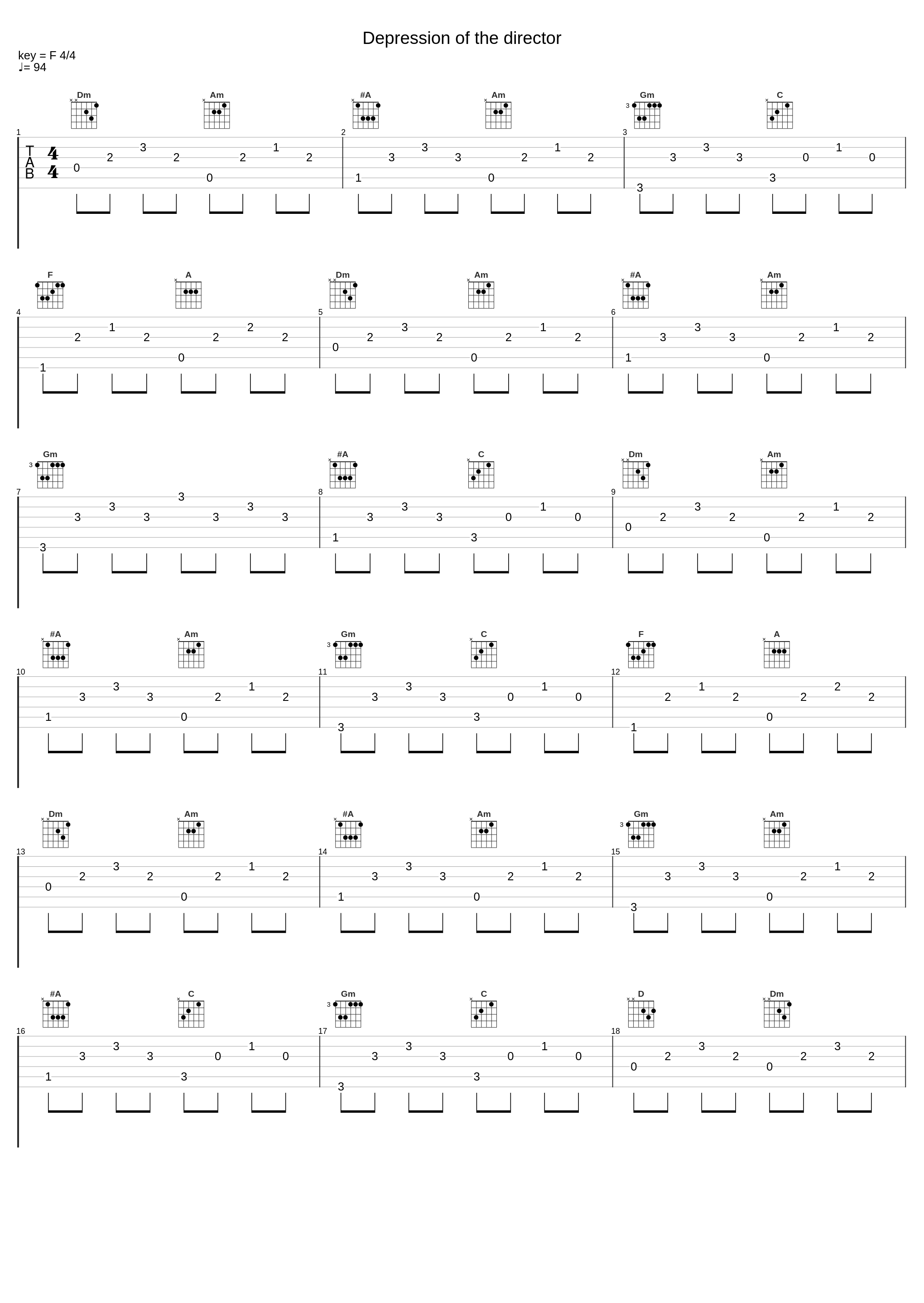 Depression of the director_吉俣良_1