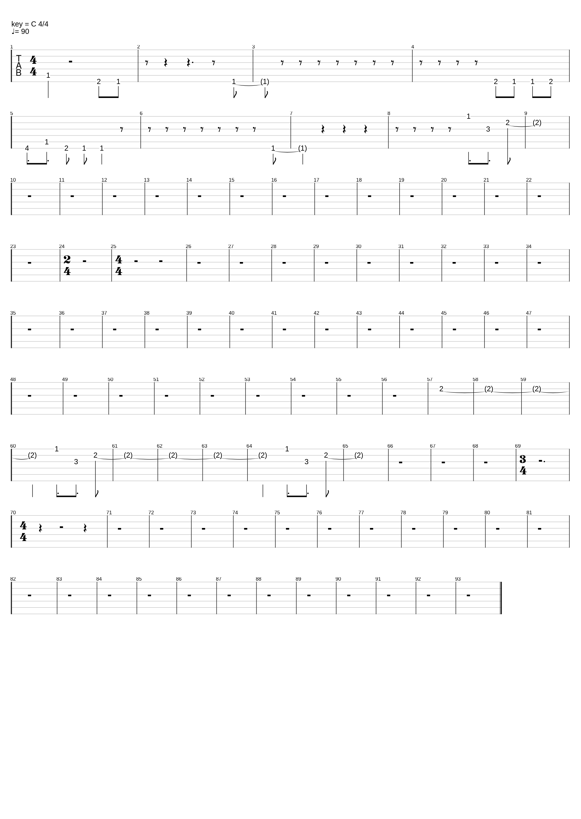 Ominous By Gilang_Gazette Tab By Gilang_1