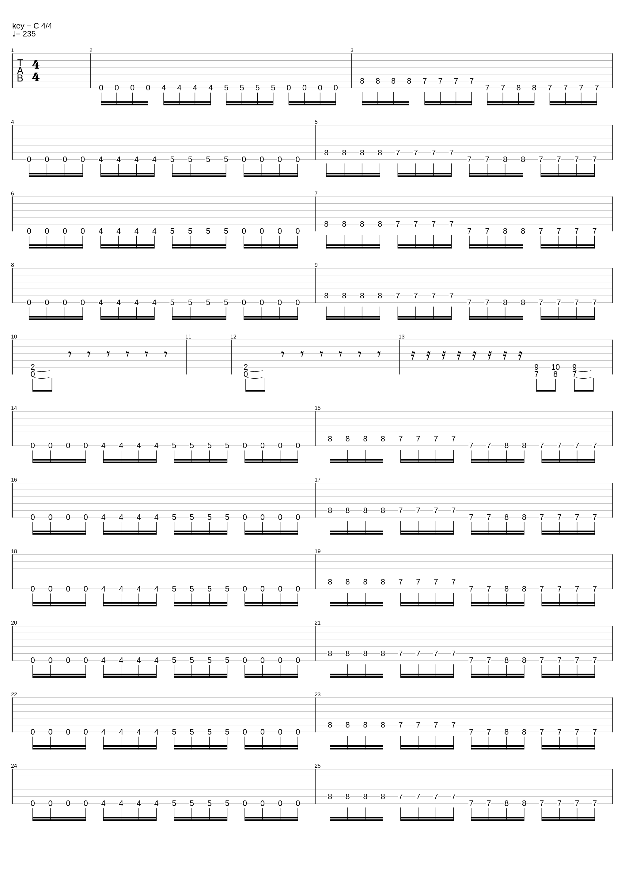 Circle of Molestation_Spectrophilia_1