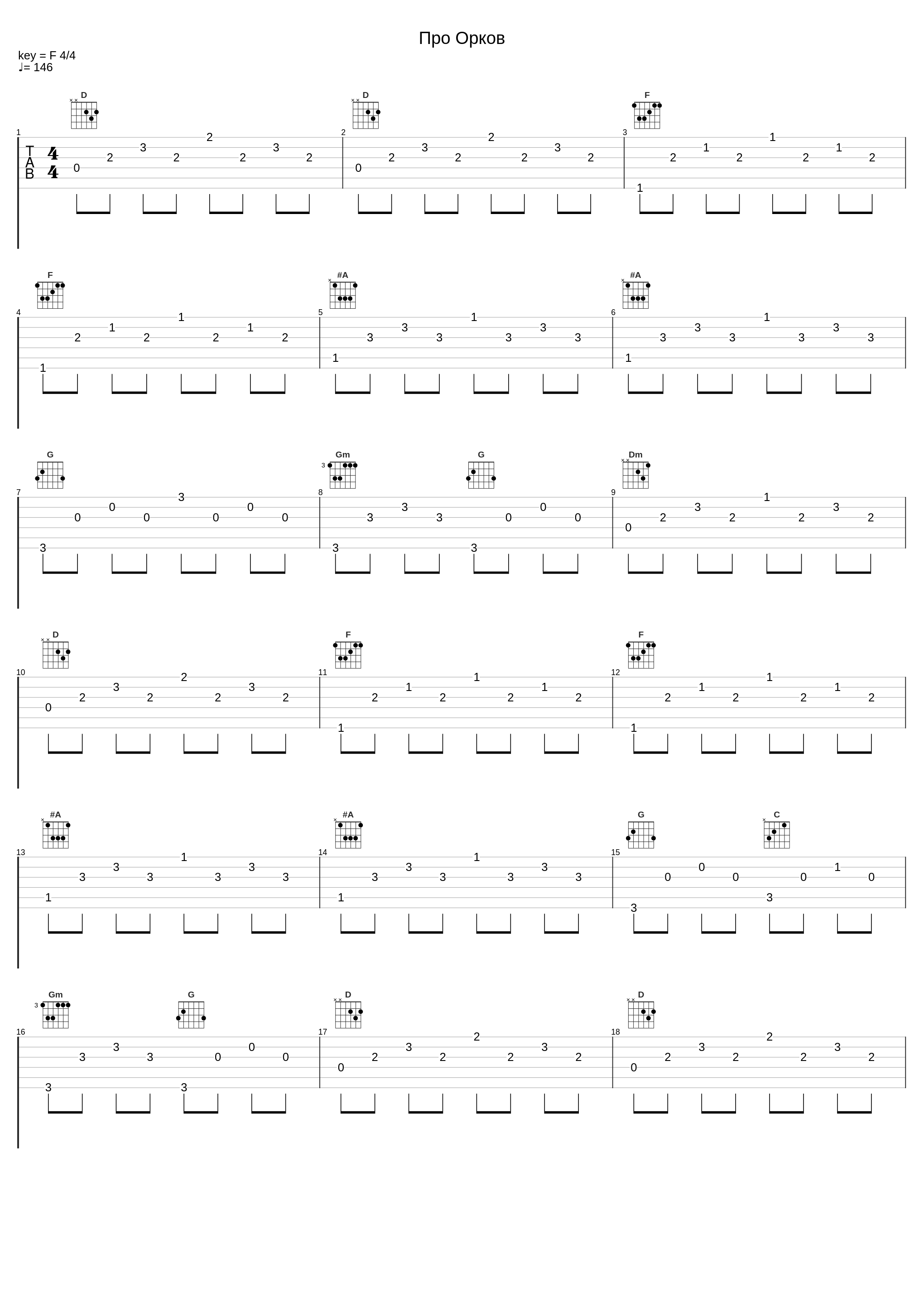 Про Орков_Fun Mode_1