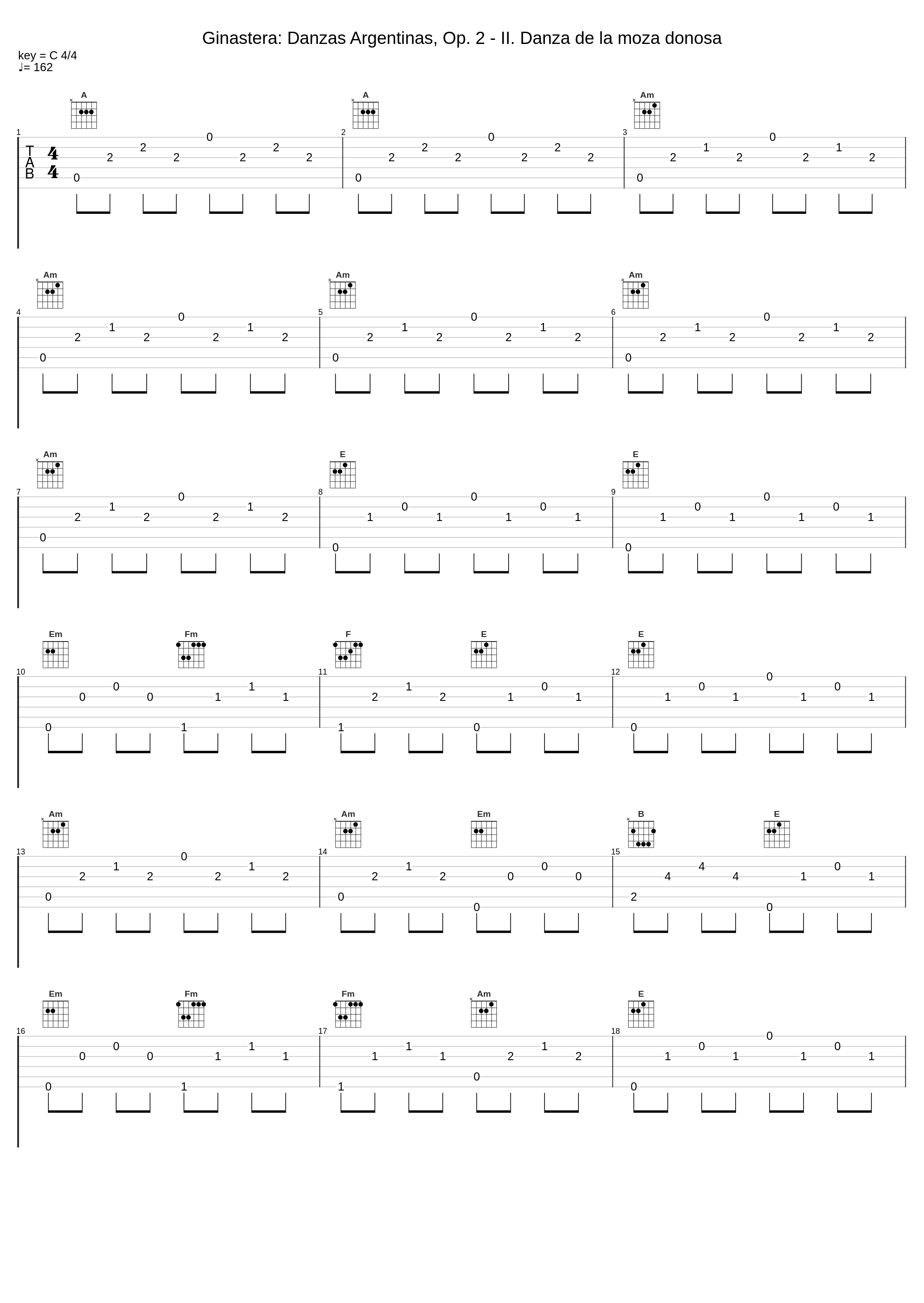 Ginastera: Danzas Argentinas, Op. 2 - II. Danza de la moza donosa_郎朗_1