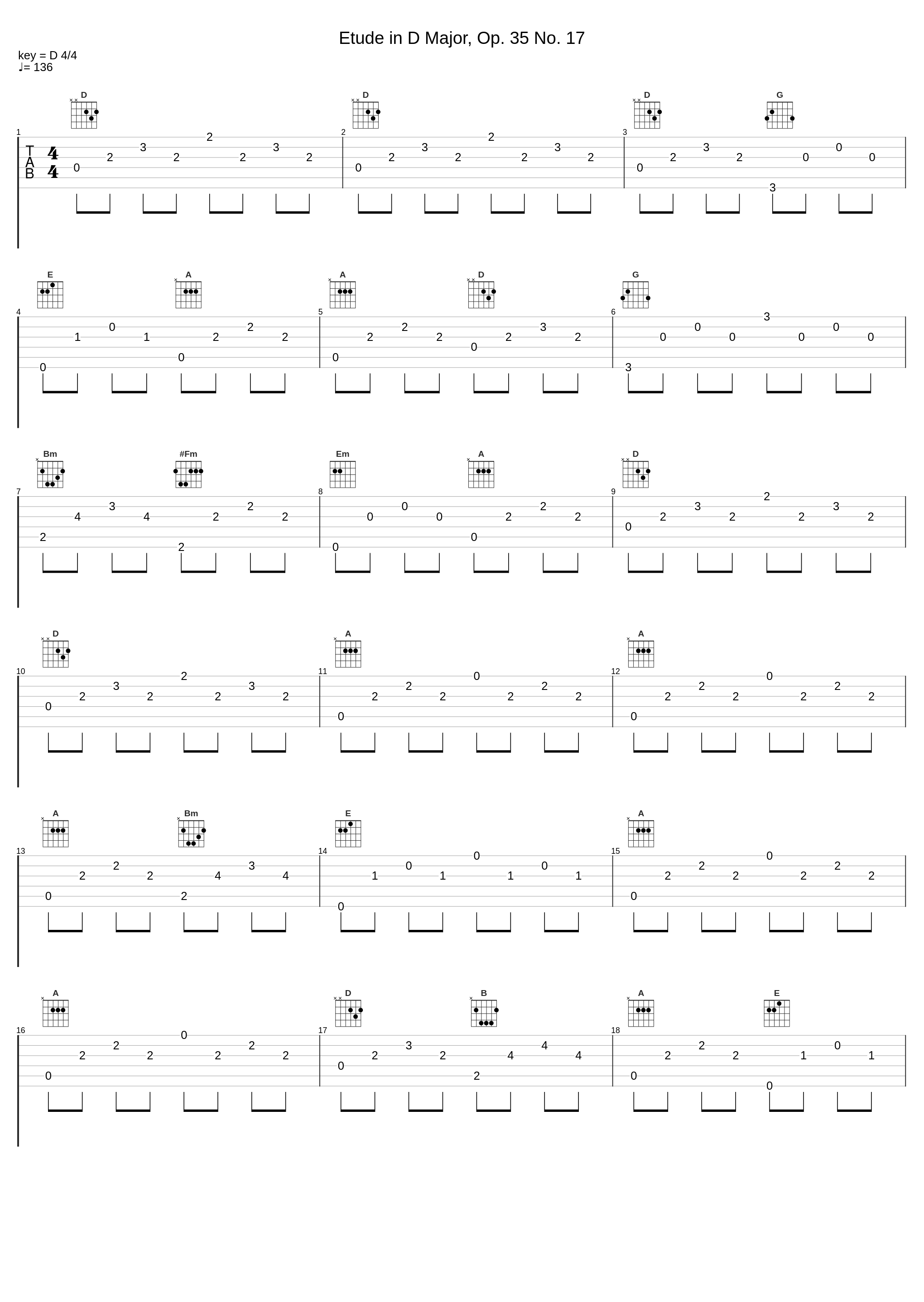 Etude in D Major, Op. 35 No. 17_Andrés Segovia_1