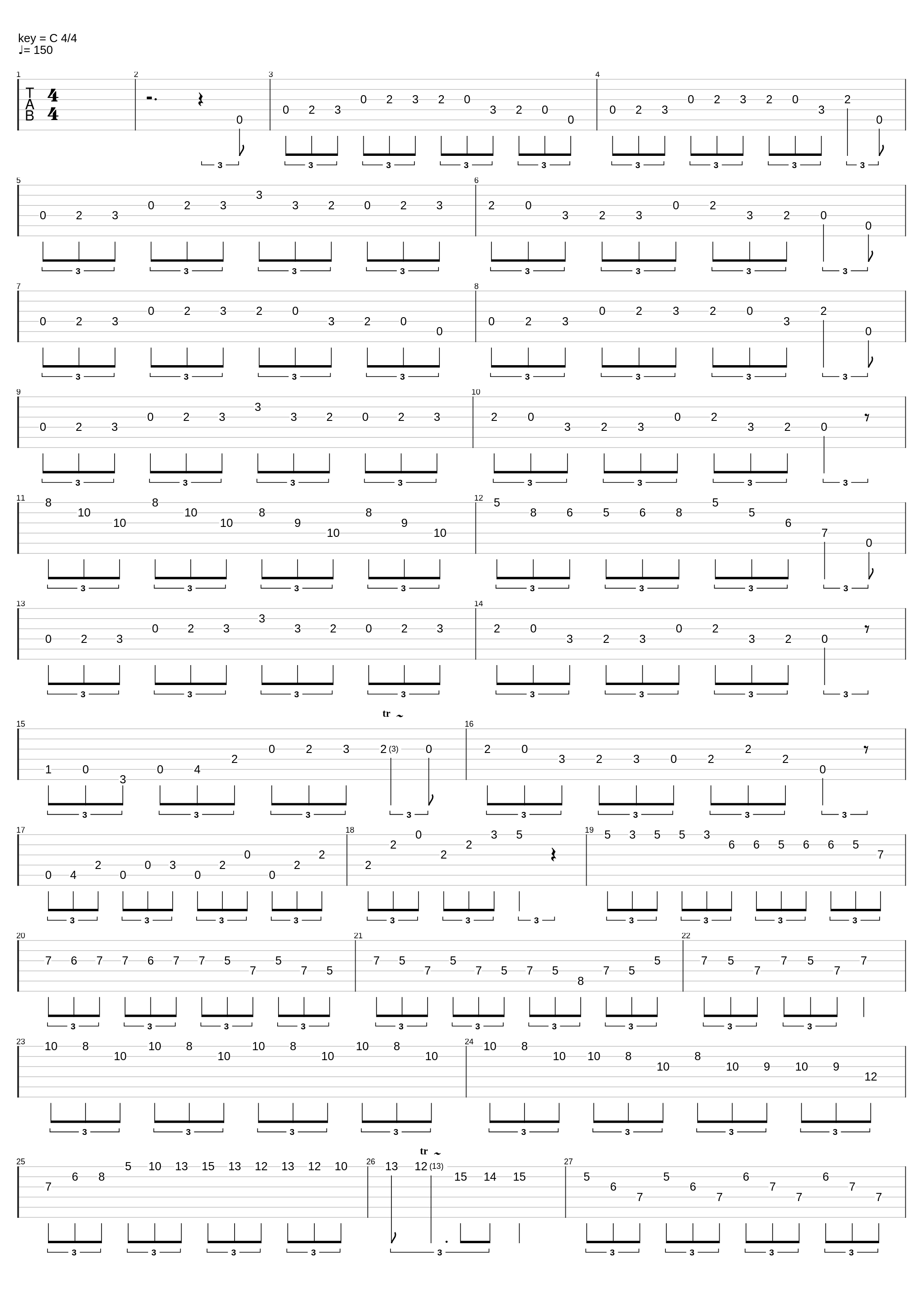 Queen For A Day Part II_Blackmore's Night_1