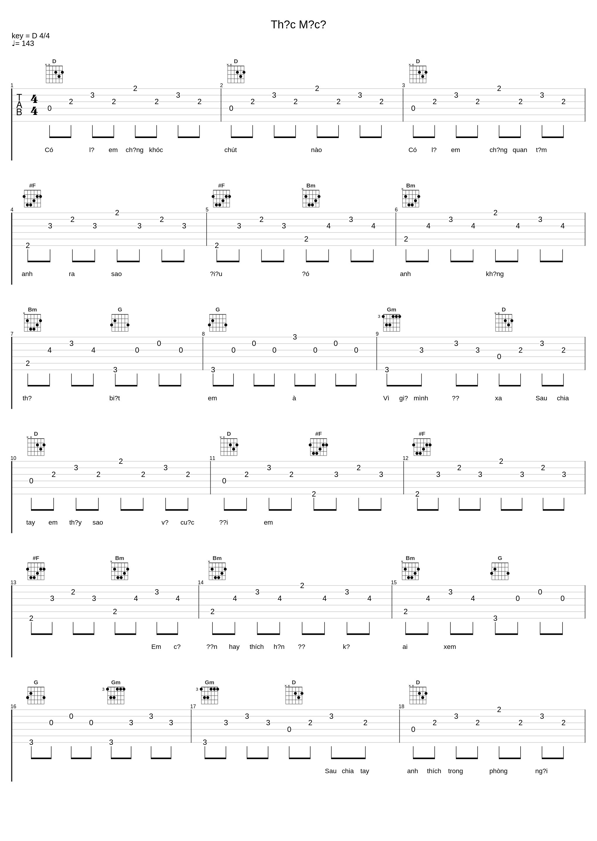 Thắc Mắc?_Thịnh Suy_1