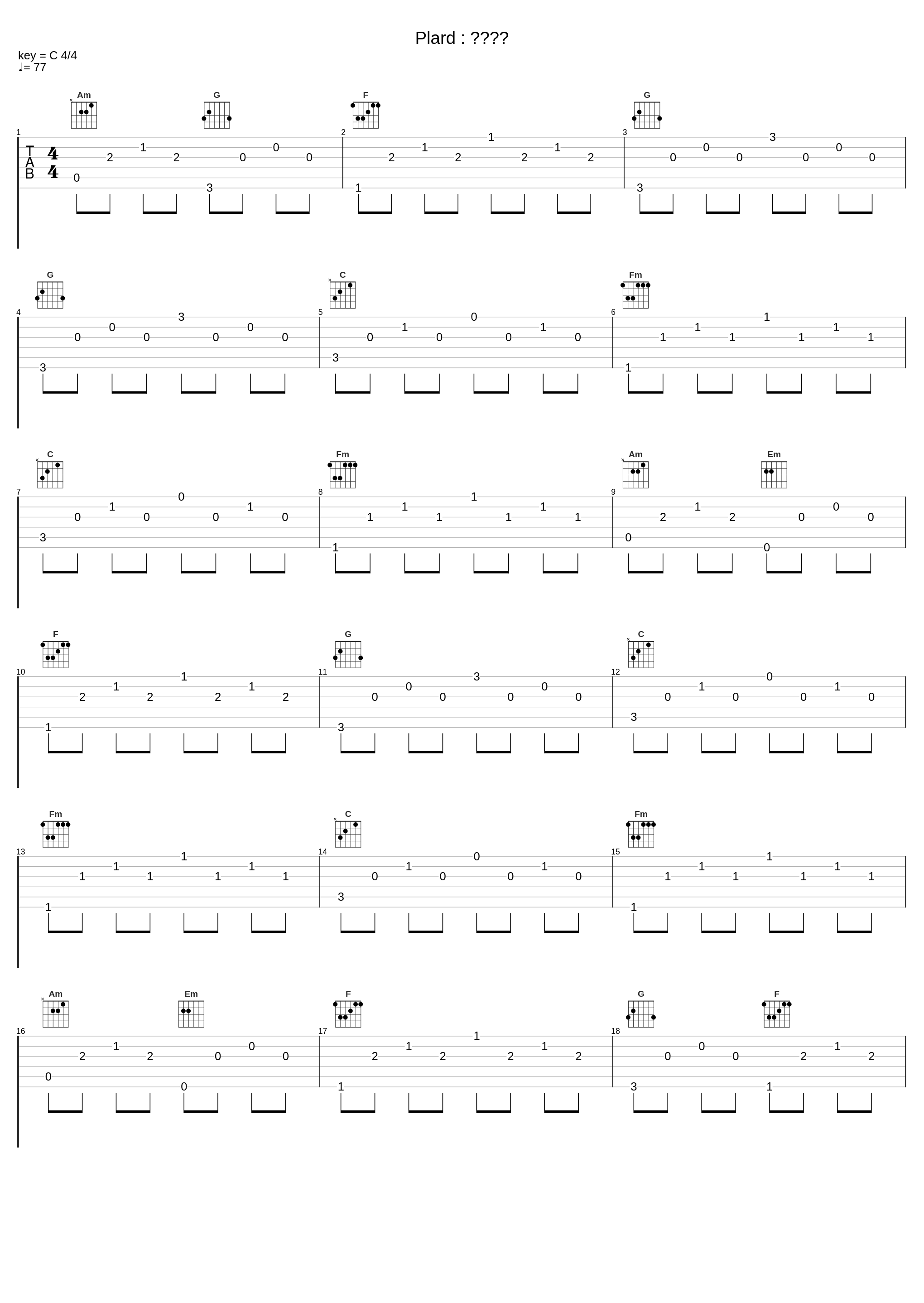 Plard : พลาด_Da Endorphine_1