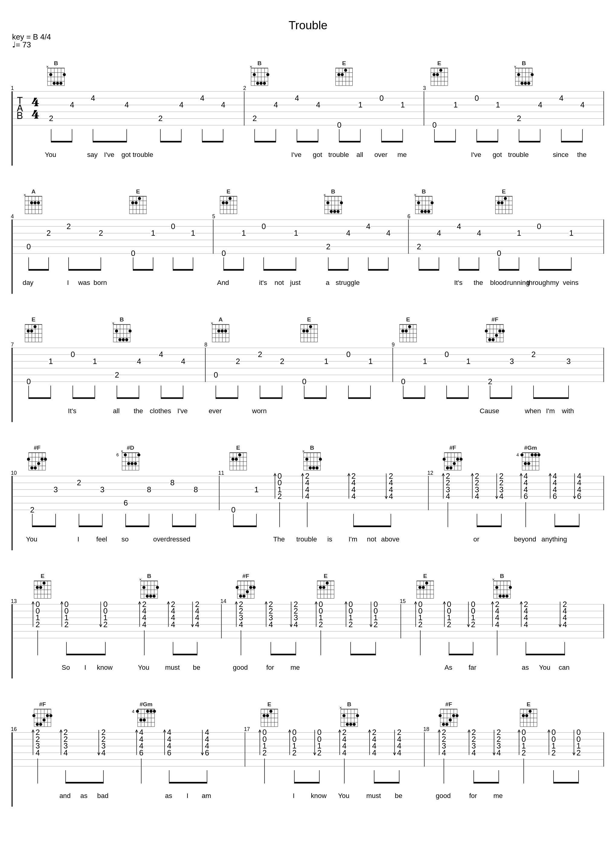 Trouble_Caedmon's Call_1