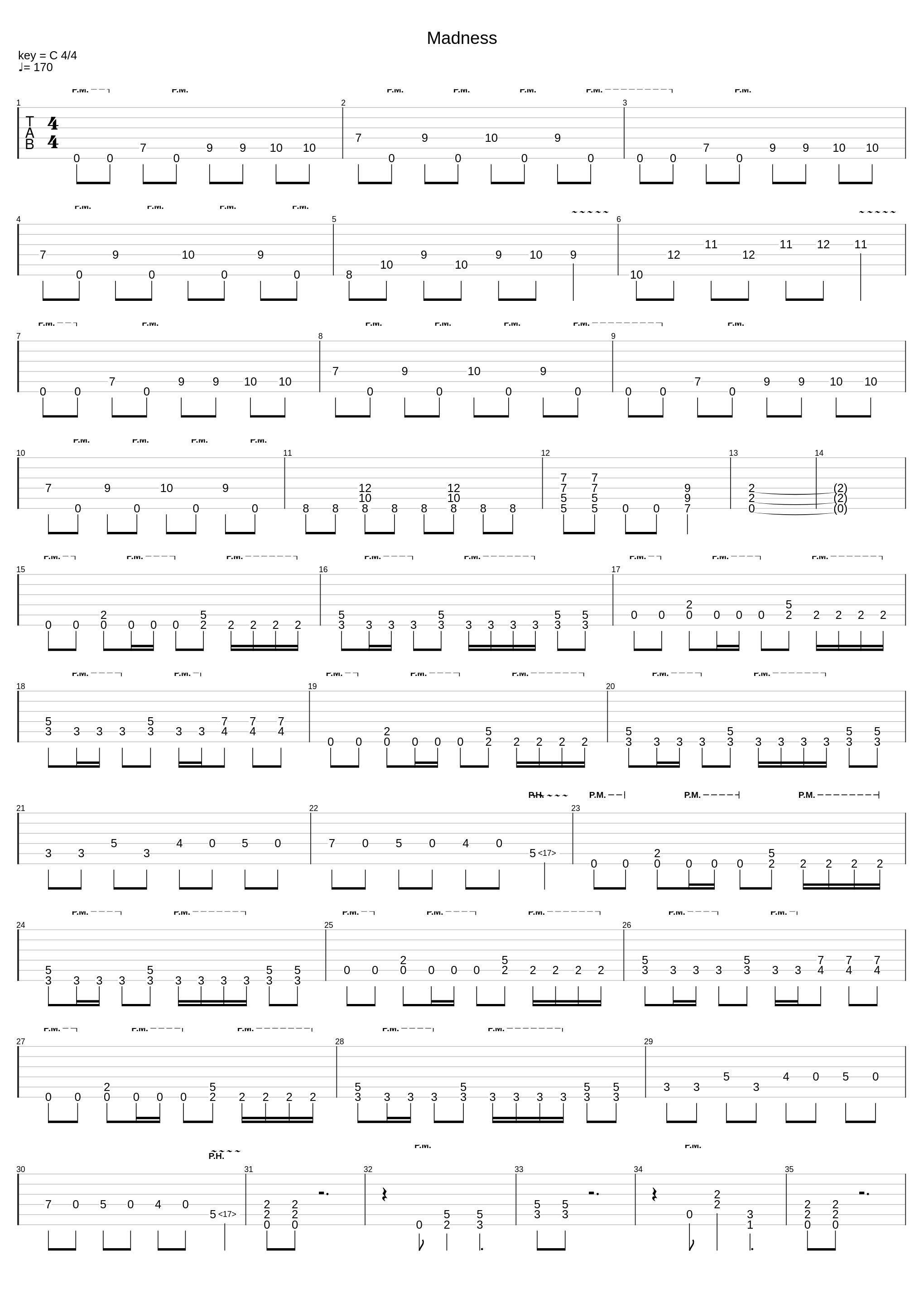 Madness_Butcher's Dreams_1