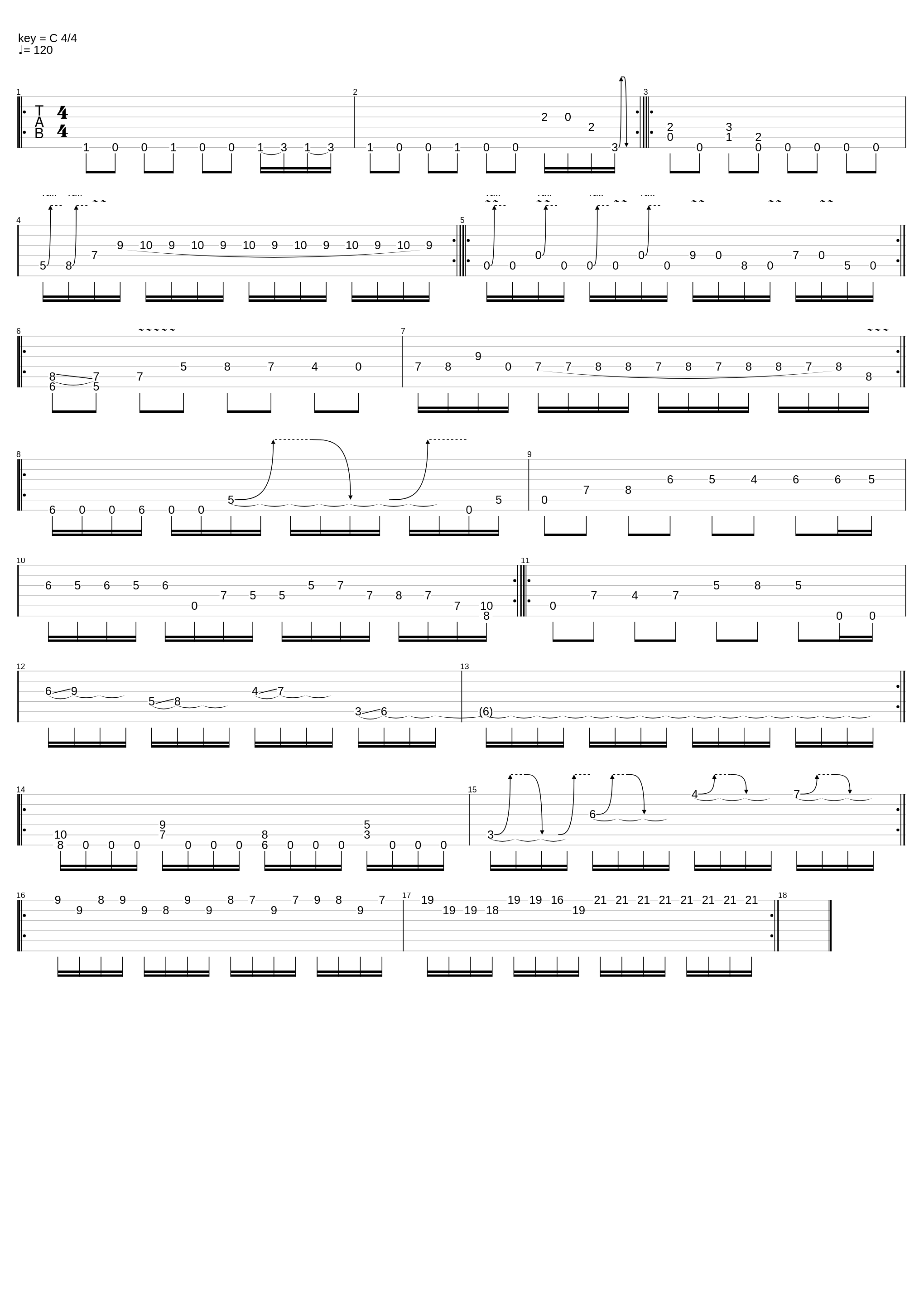 Groove Metal Riffs_Riff`S Example_1