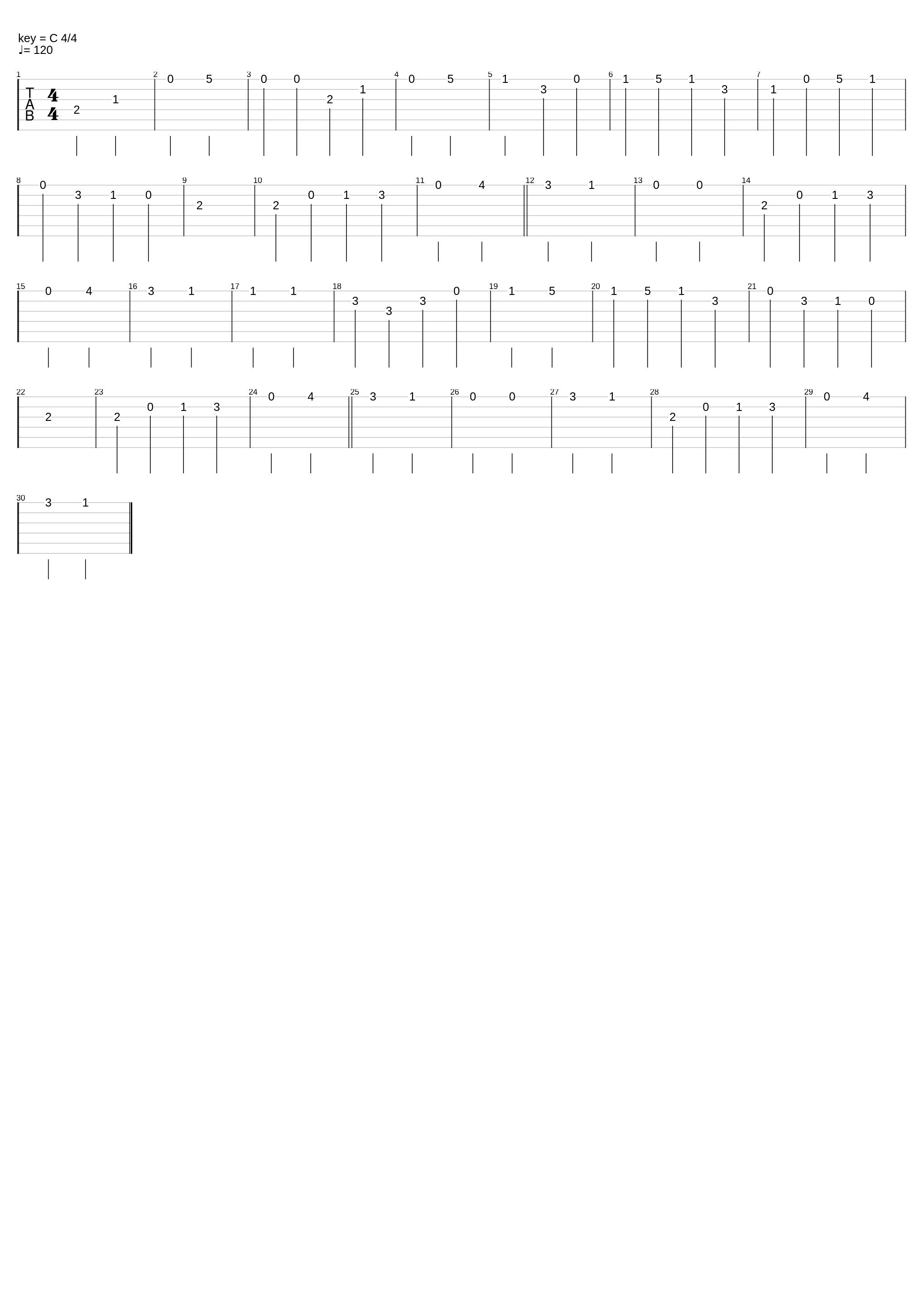 A Rose Vermelha_Theme Songs_1