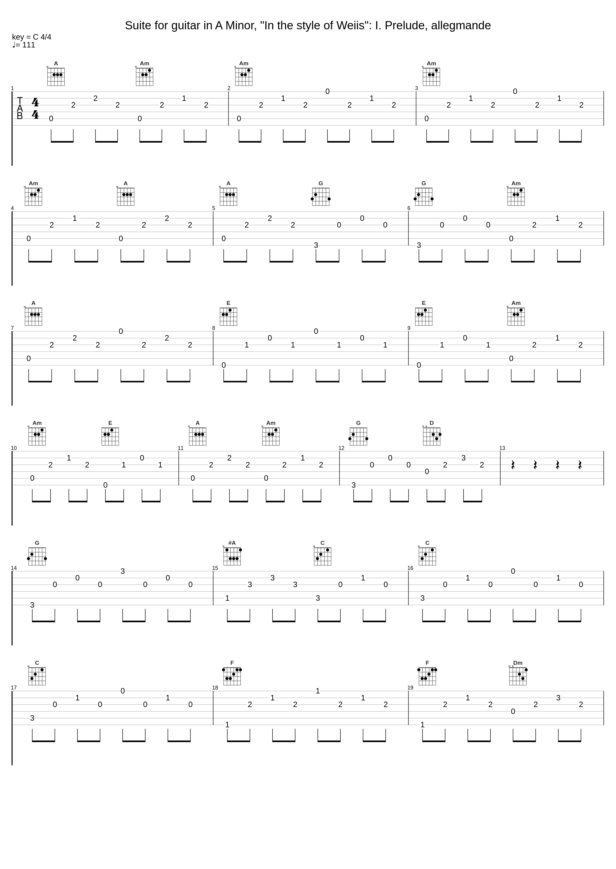 Suite for guitar in A Minor, "In the style of Weiis": I. Prelude, allegmande_Andrés Segovia_1