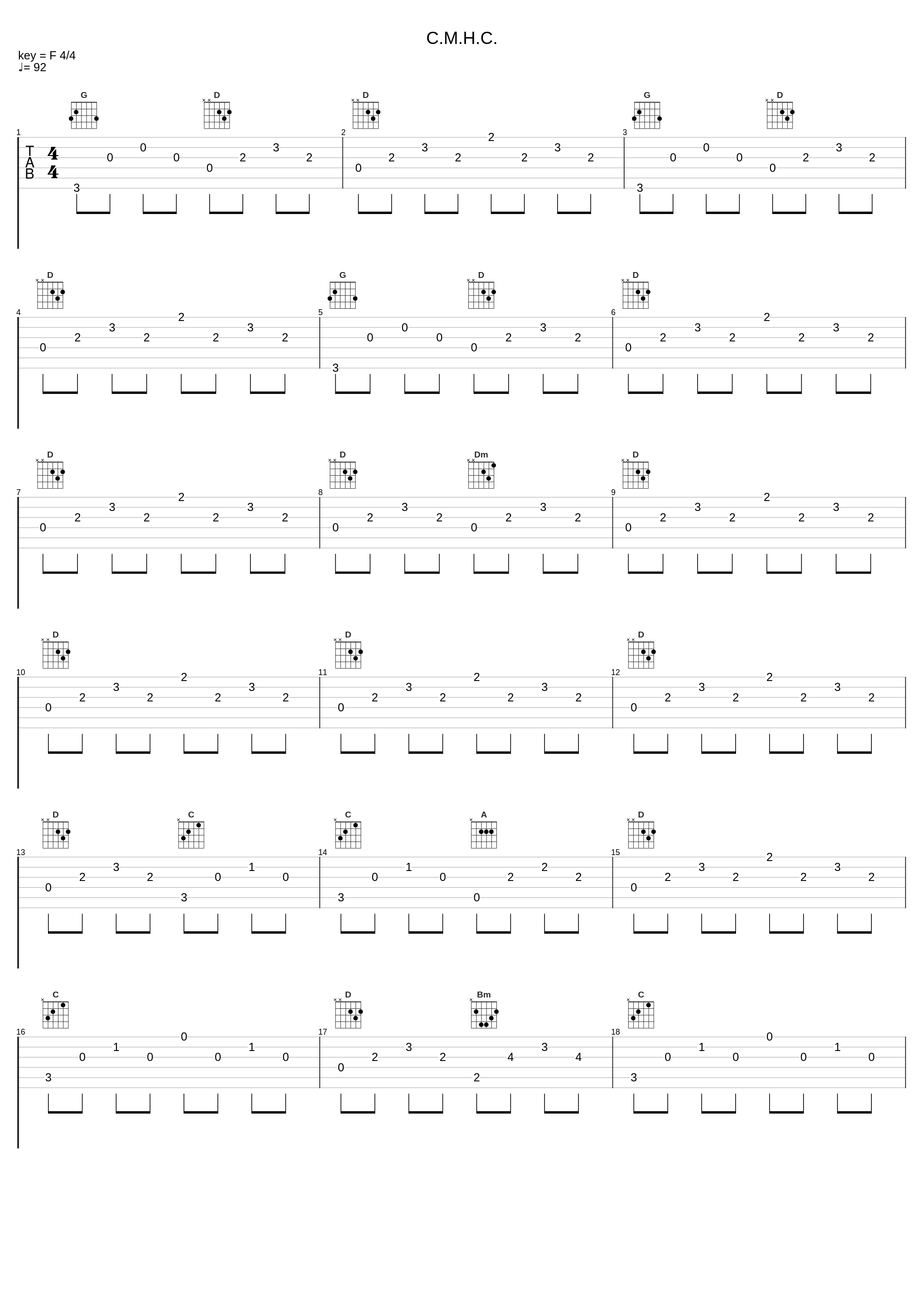 C.M.H.C._Checkmate_1