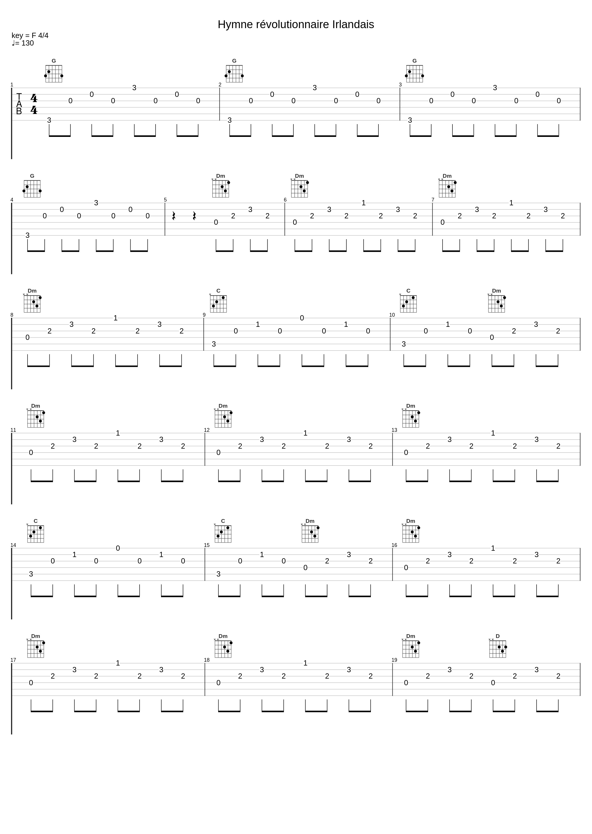 Hymne révolutionnaire Irlandais_Les Naufragés_1