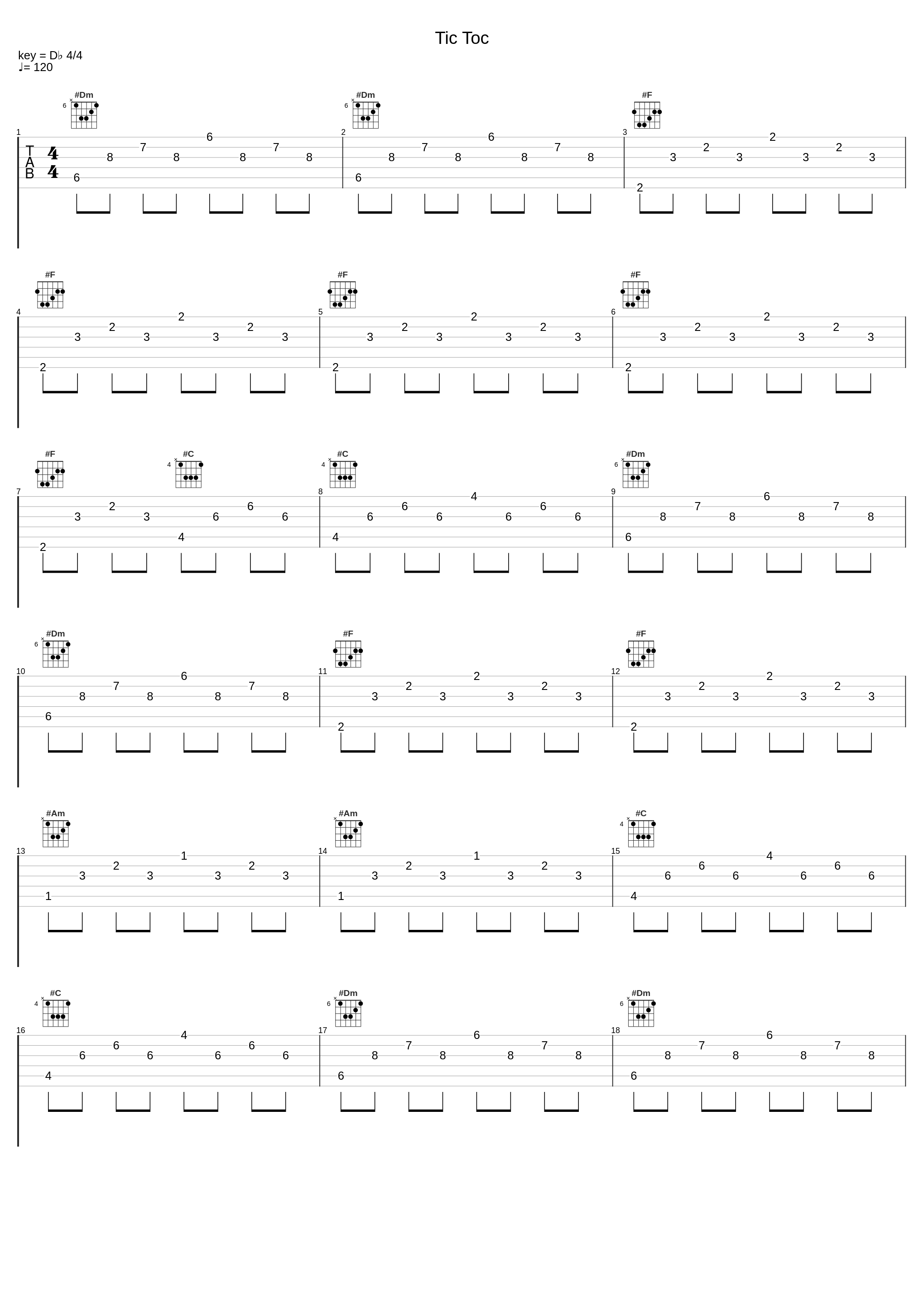 Tic Toc_Moonessa,Qodës_1