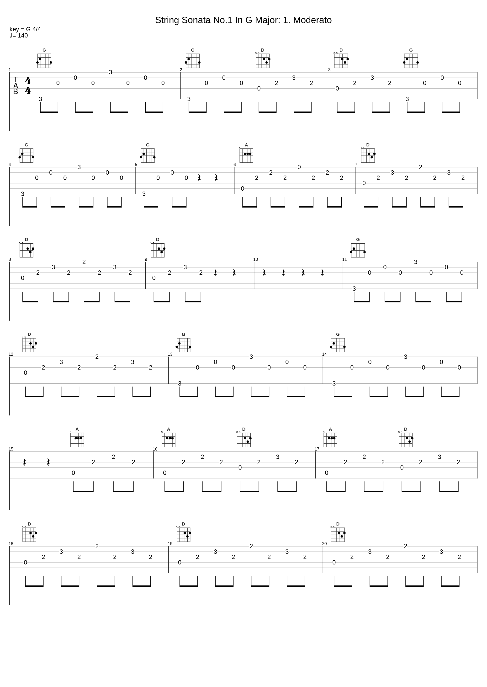 String Sonata No.1 In G Major: 1. Moderato_Gioachino Rossini_1