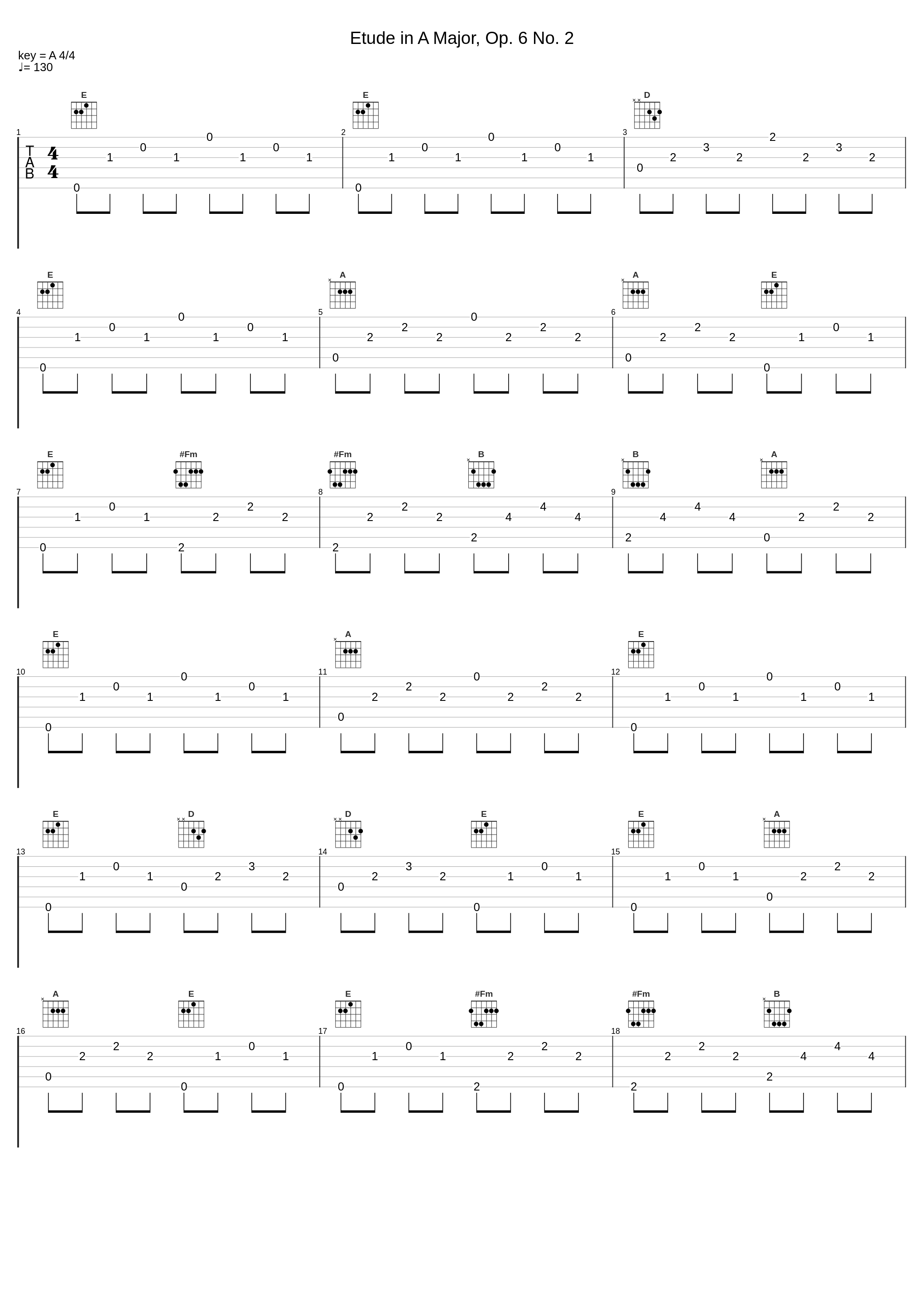 Etude in A Major, Op. 6 No. 2_Andrés Segovia_1