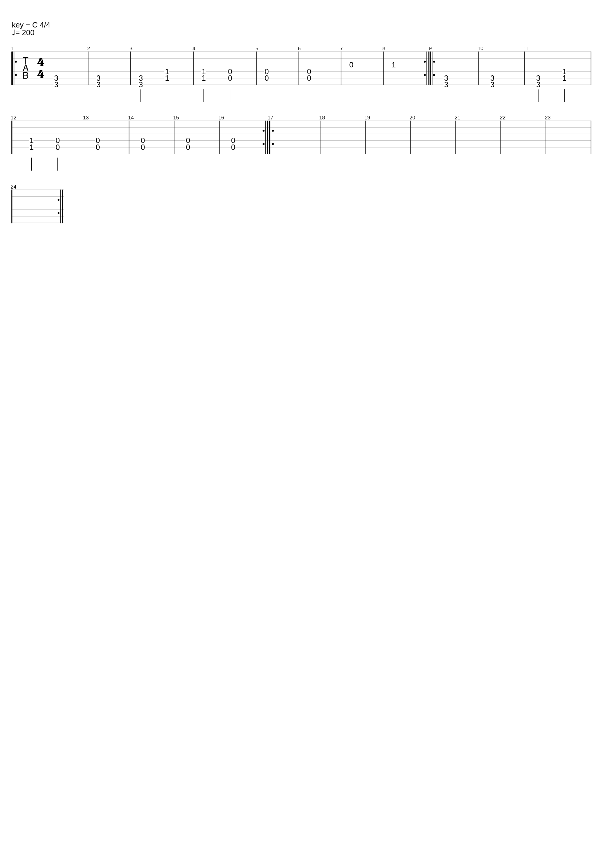 Norge_Thorr's Hammer_1