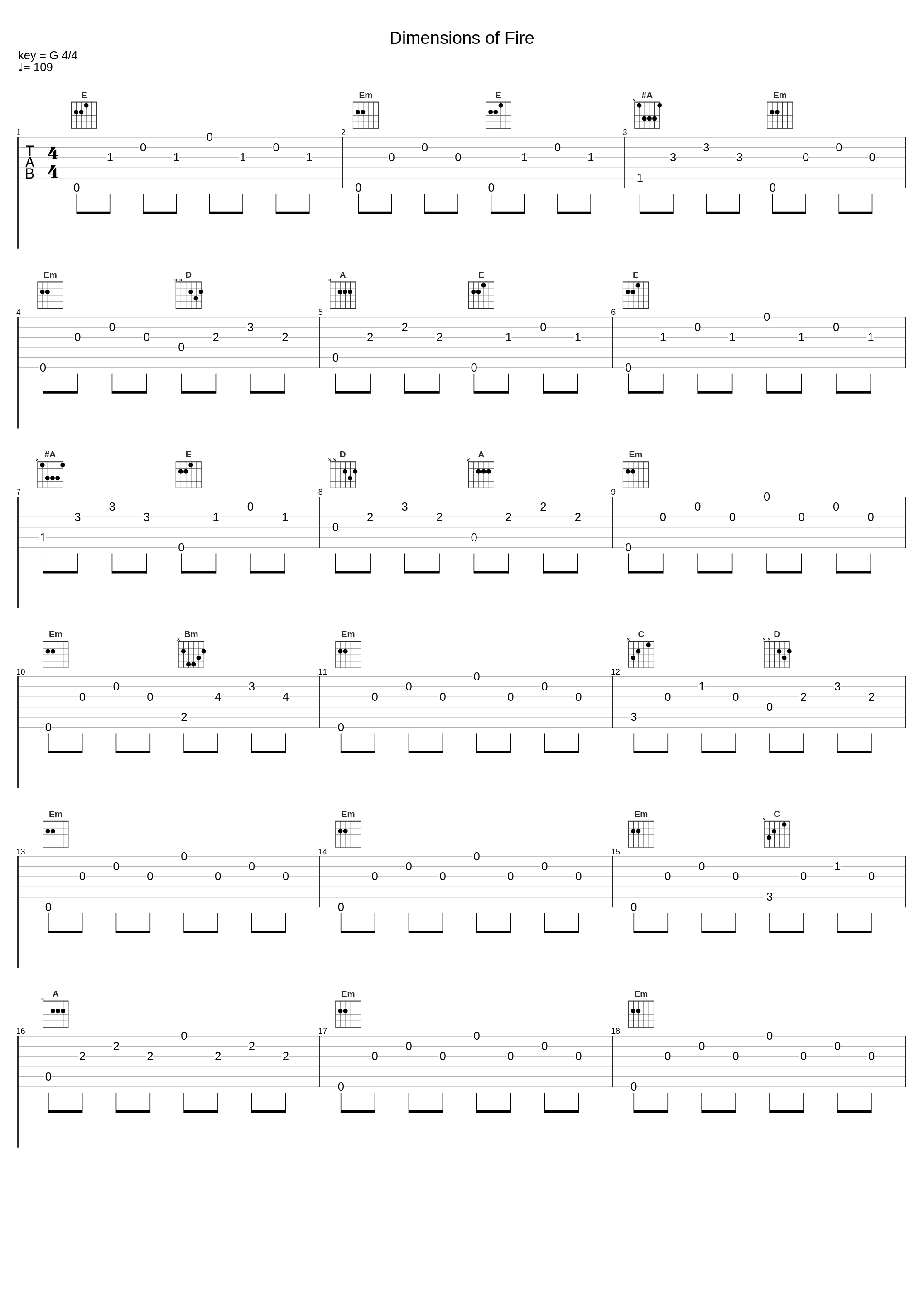 Dimensions of Fire_Pagan's Mind_1