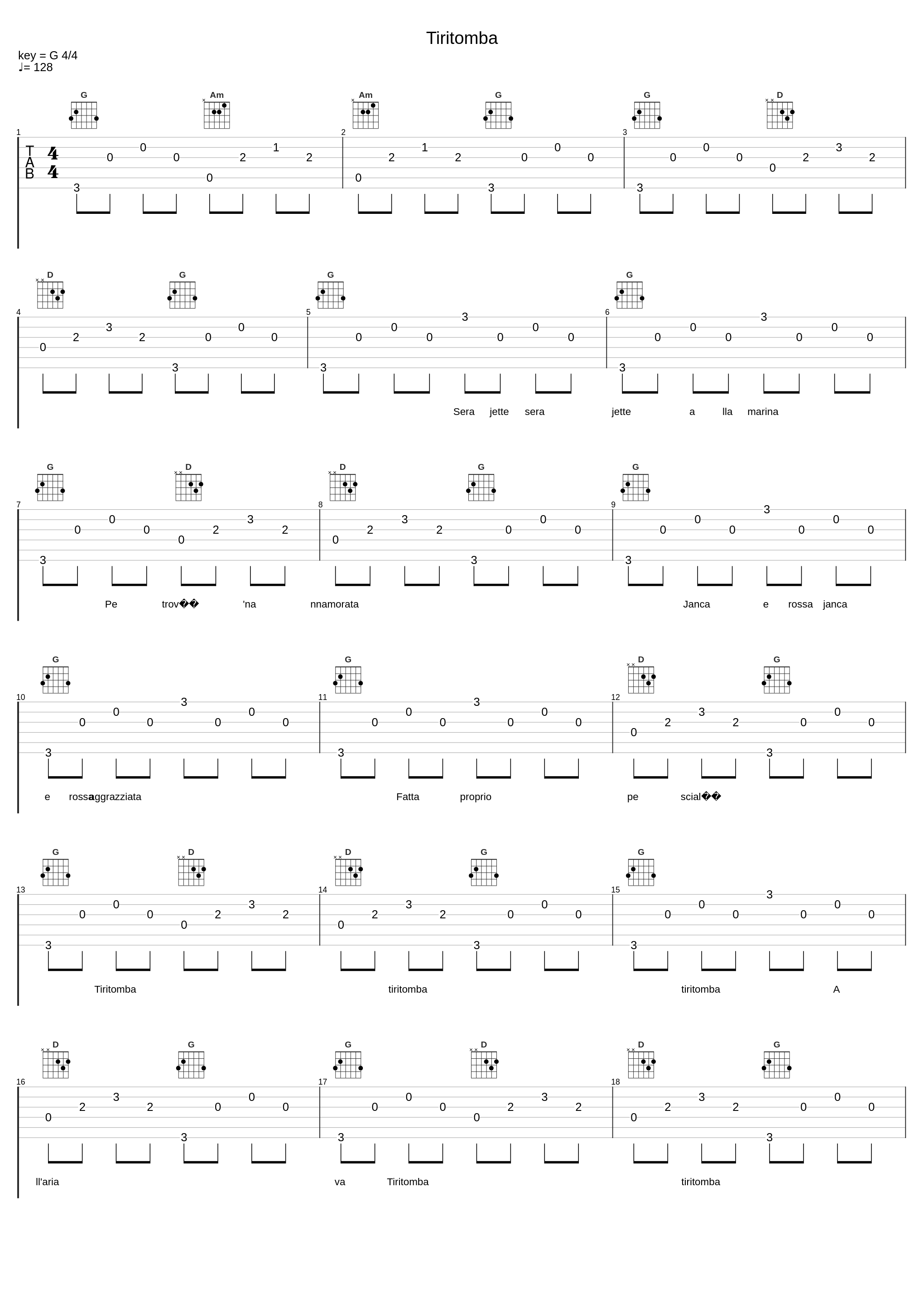 Tiritomba_Wiener Sängerknaben_1