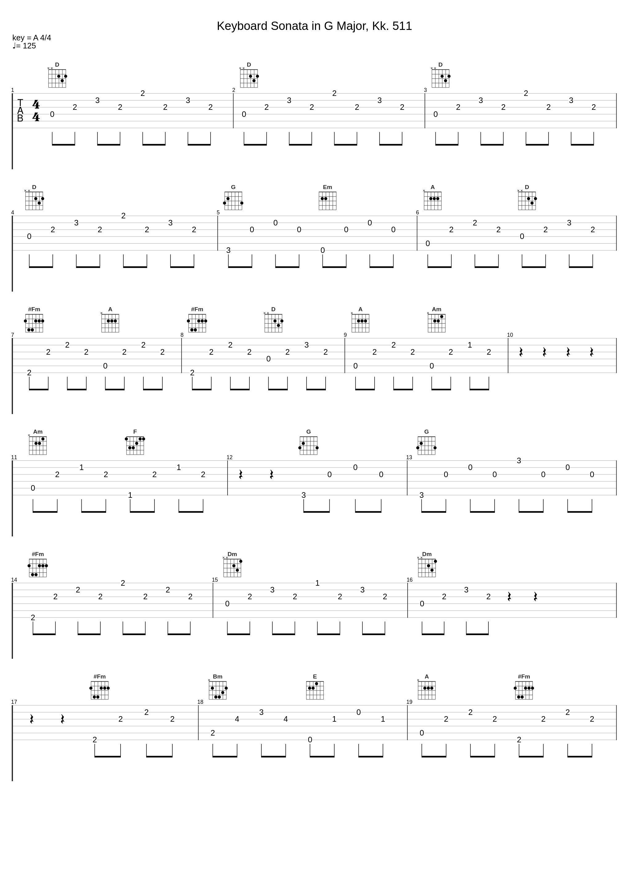 Keyboard Sonata in G Major, Kk. 511_Inger Södergren_1