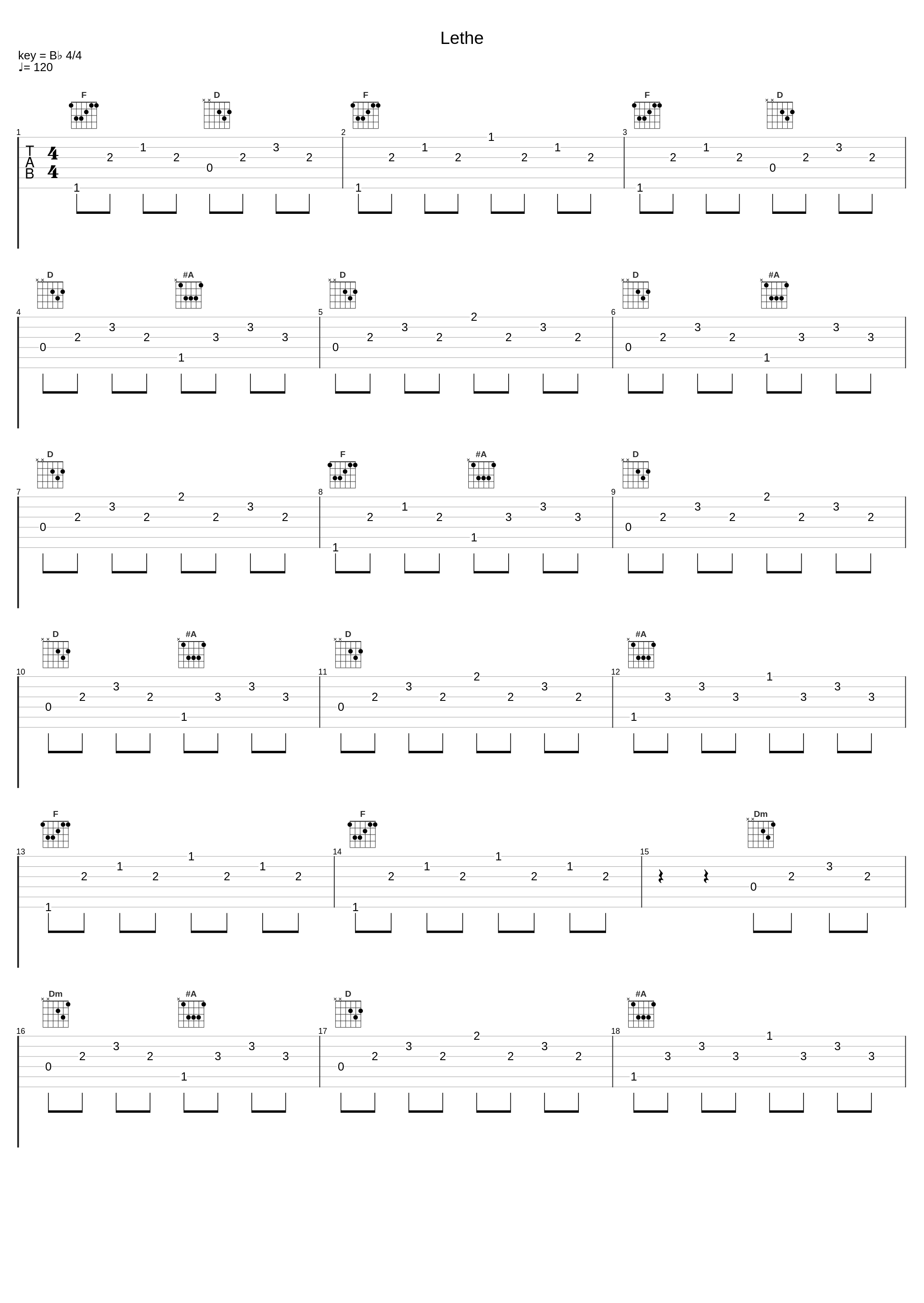 Lethe_S.E.N.S._1