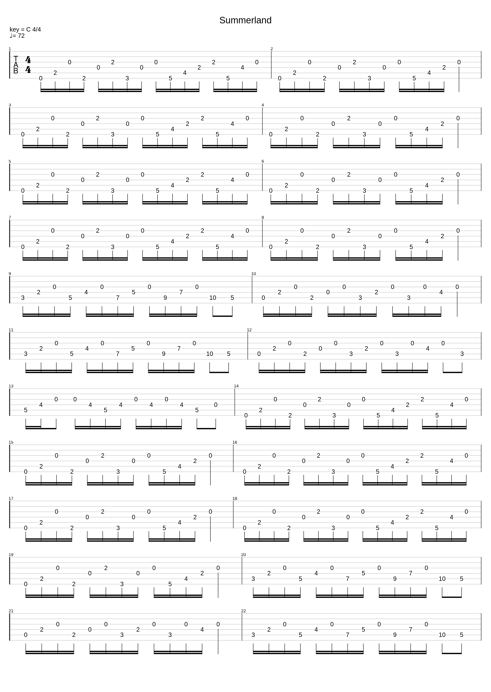 Summerland_King's X_1