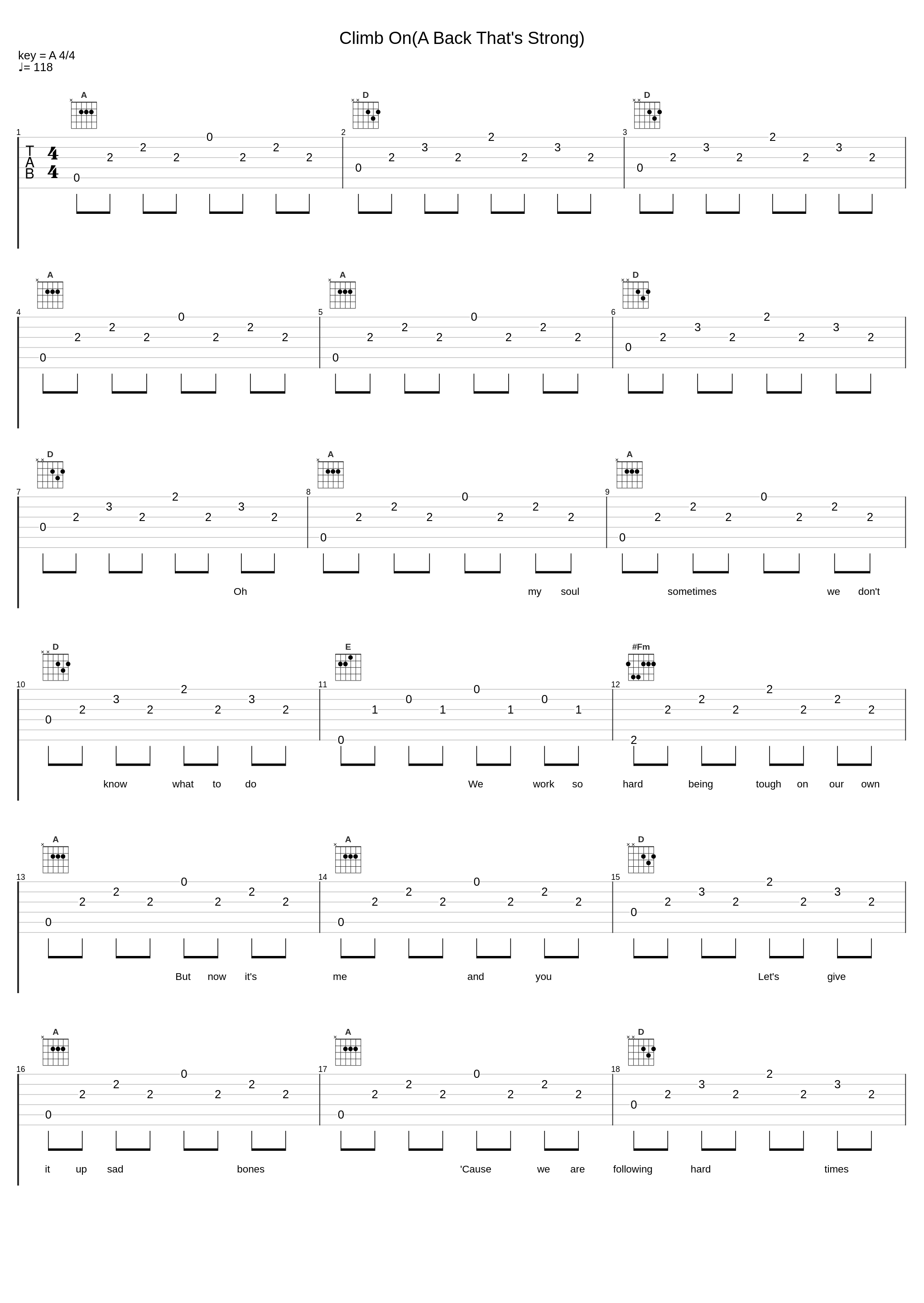 Climb On(A Back That's Strong)_Caedmon's Call_1