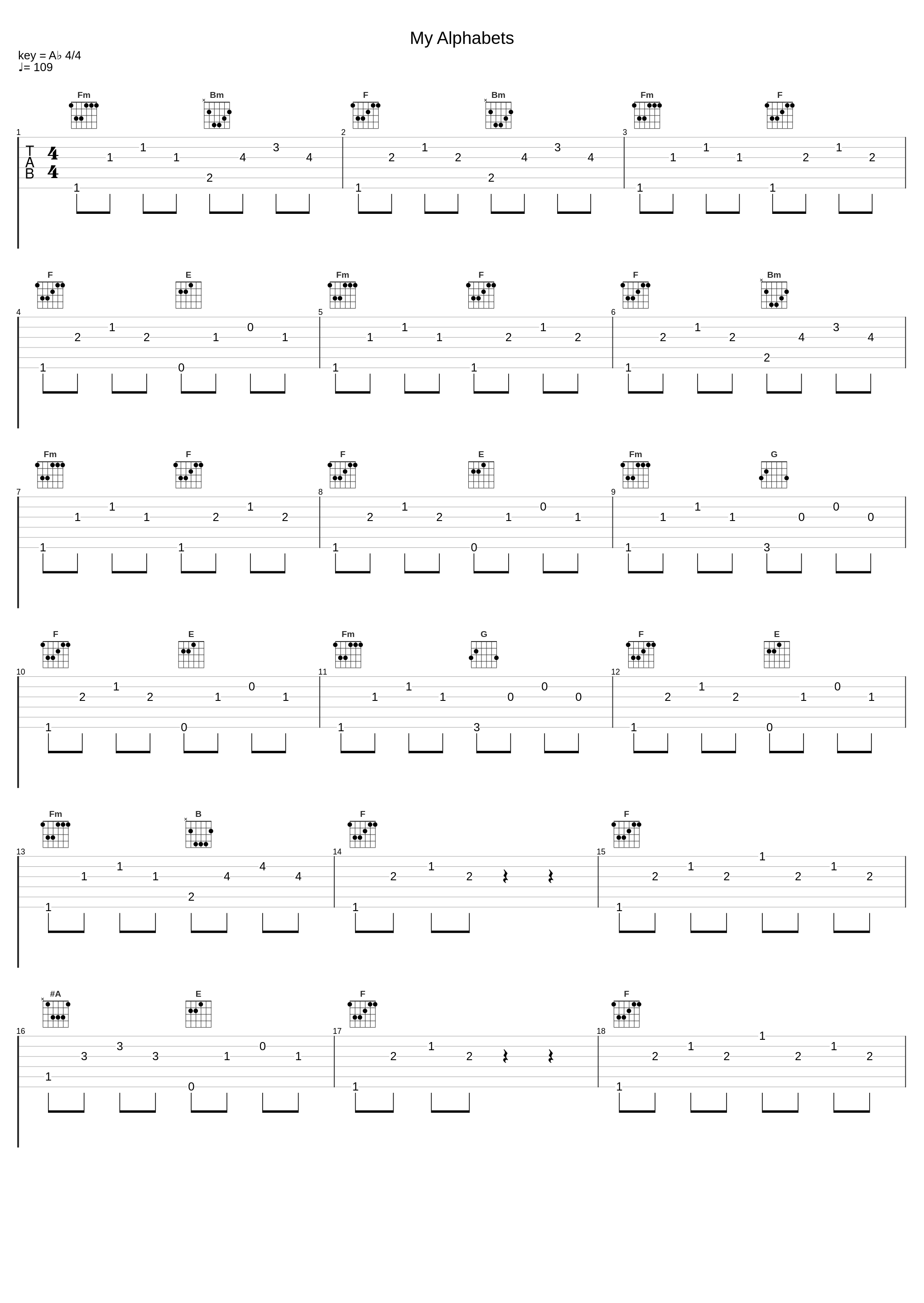 My Alphabets_Mac Dre_1