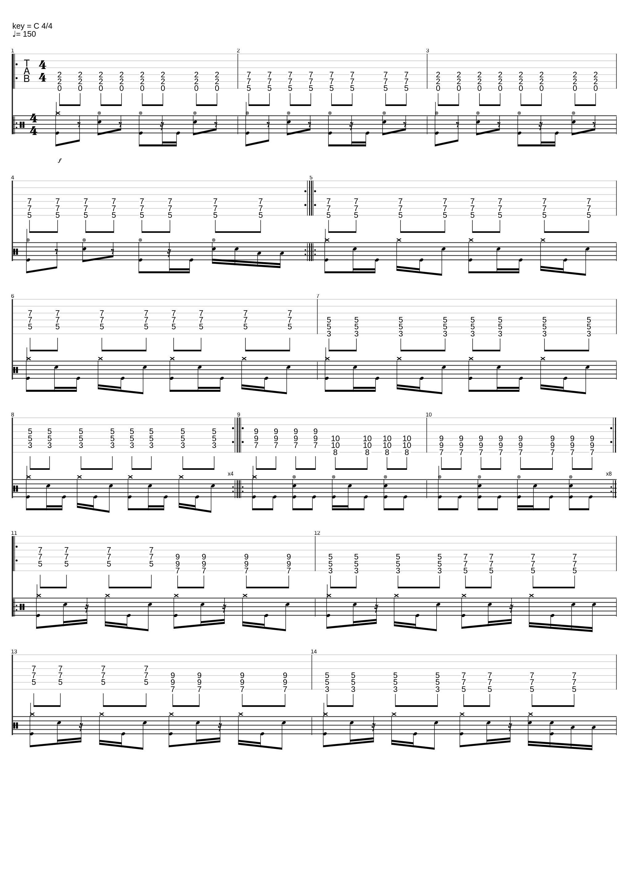 i shit in a urinal_dodskatter's shitposts_1