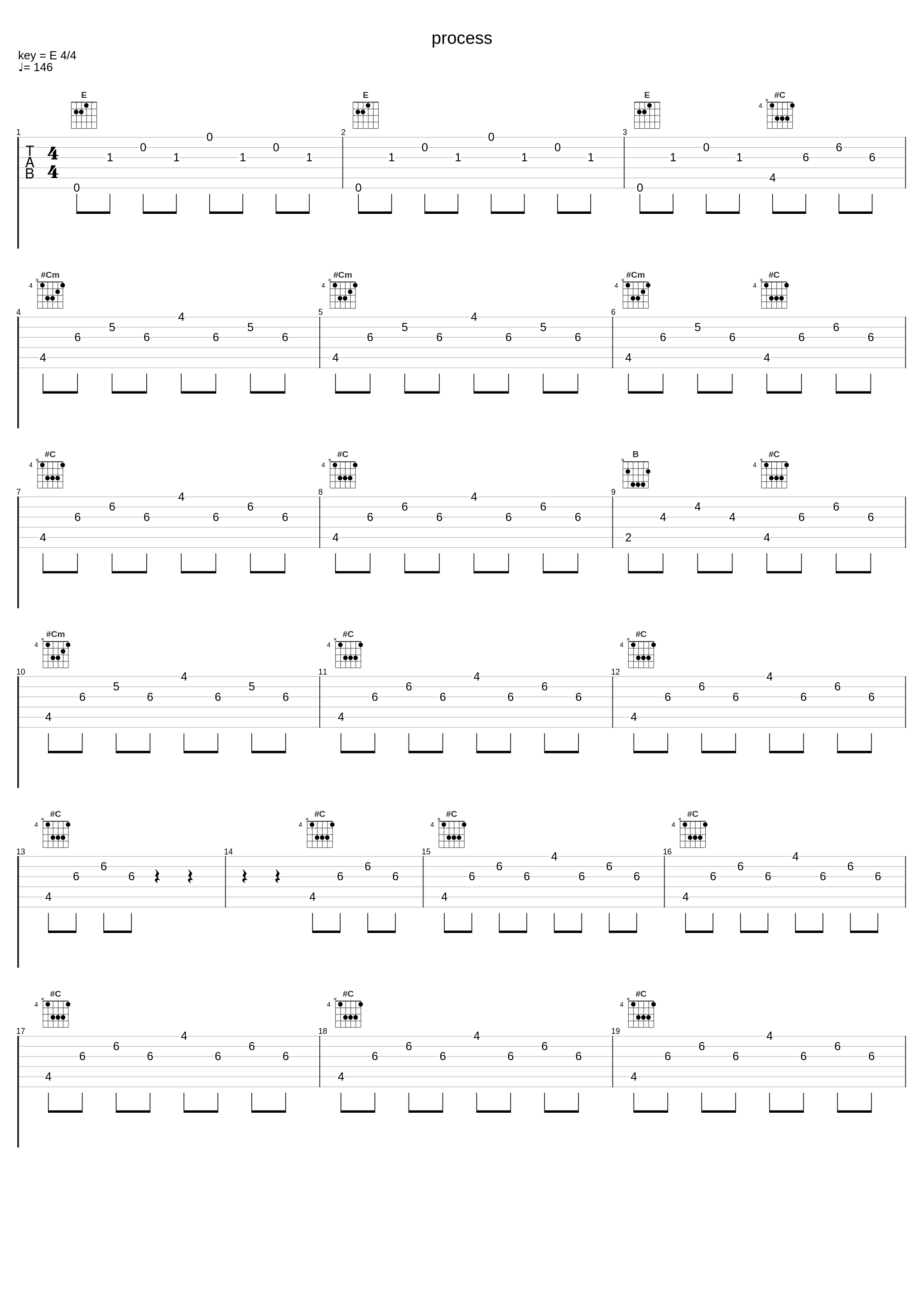 process_Janne Da Arc_1