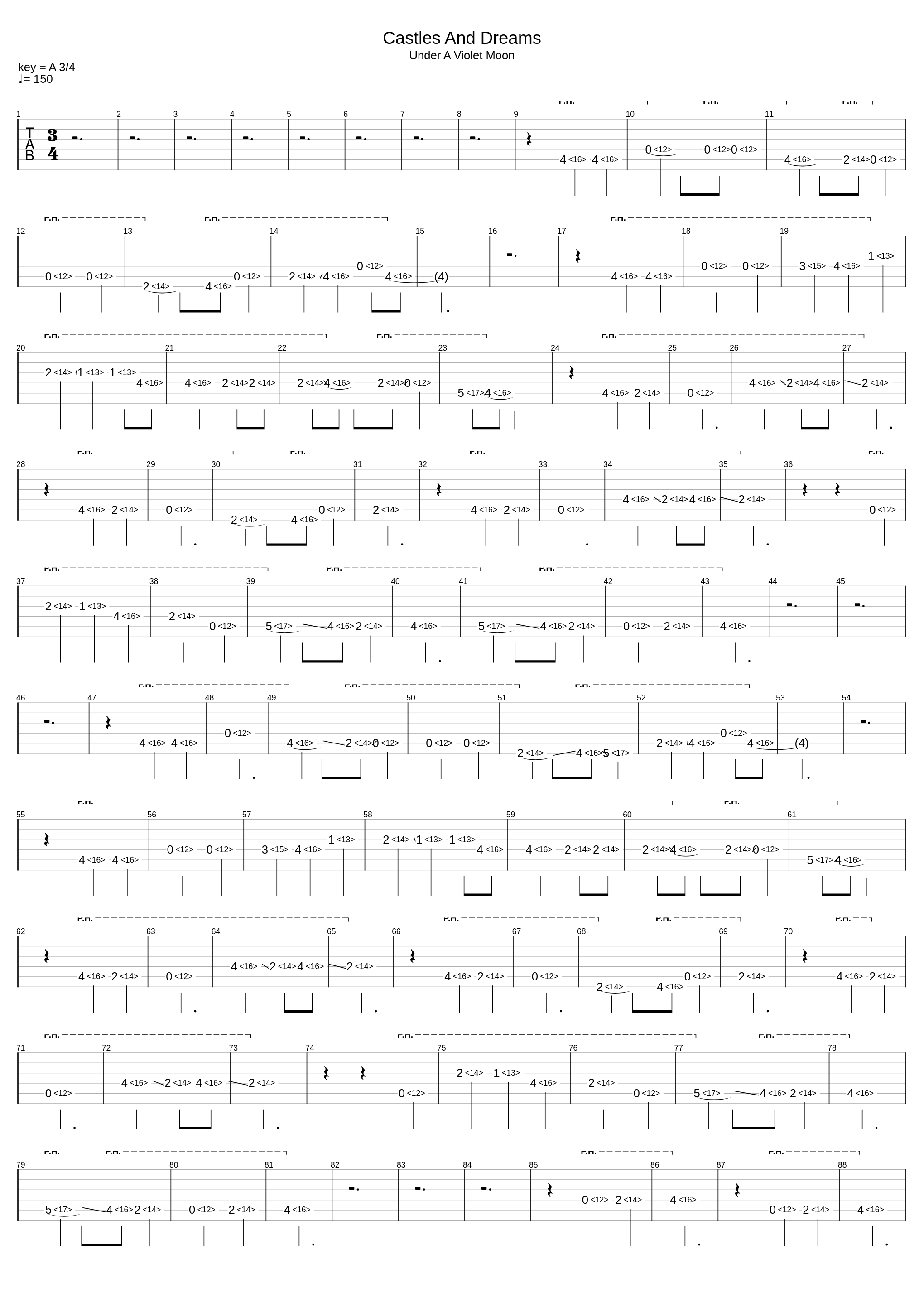 Castles And Dreams_Blackmore's Night_1