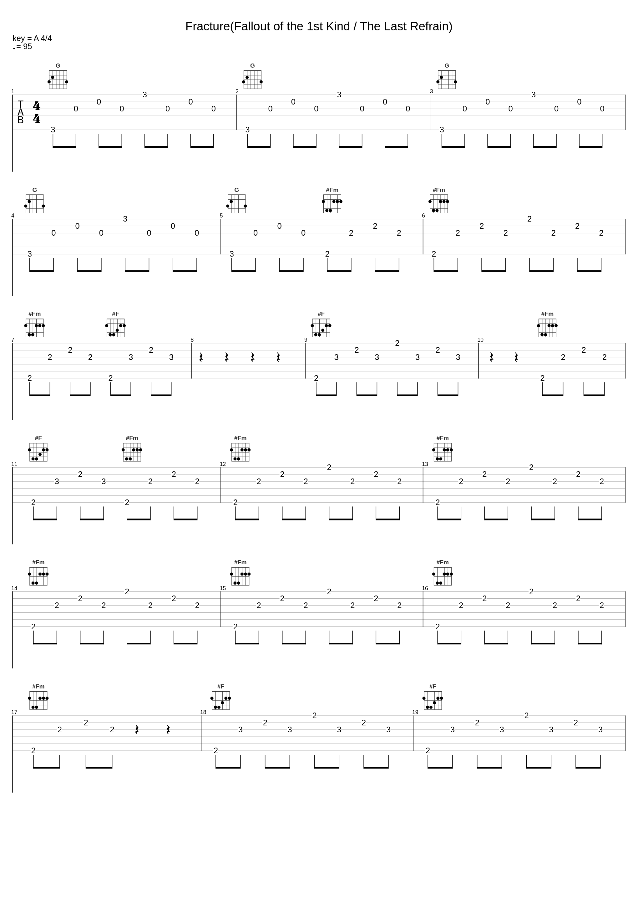 Fracture(Fallout of the 1st Kind / The Last Refrain)_Edison's Children_1