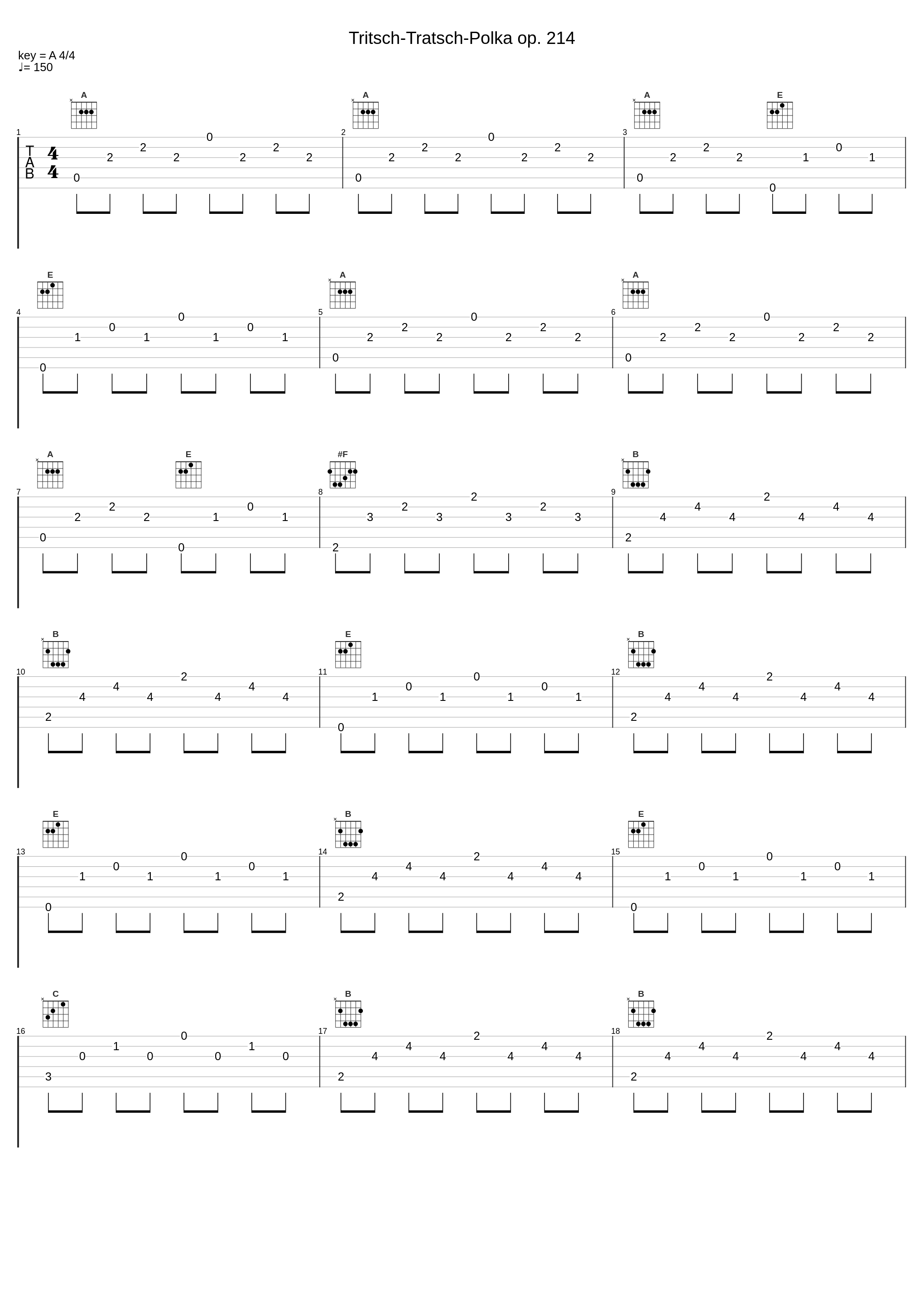 Tritsch-Tratsch-Polka op. 214_Wiener Sängerknaben_1