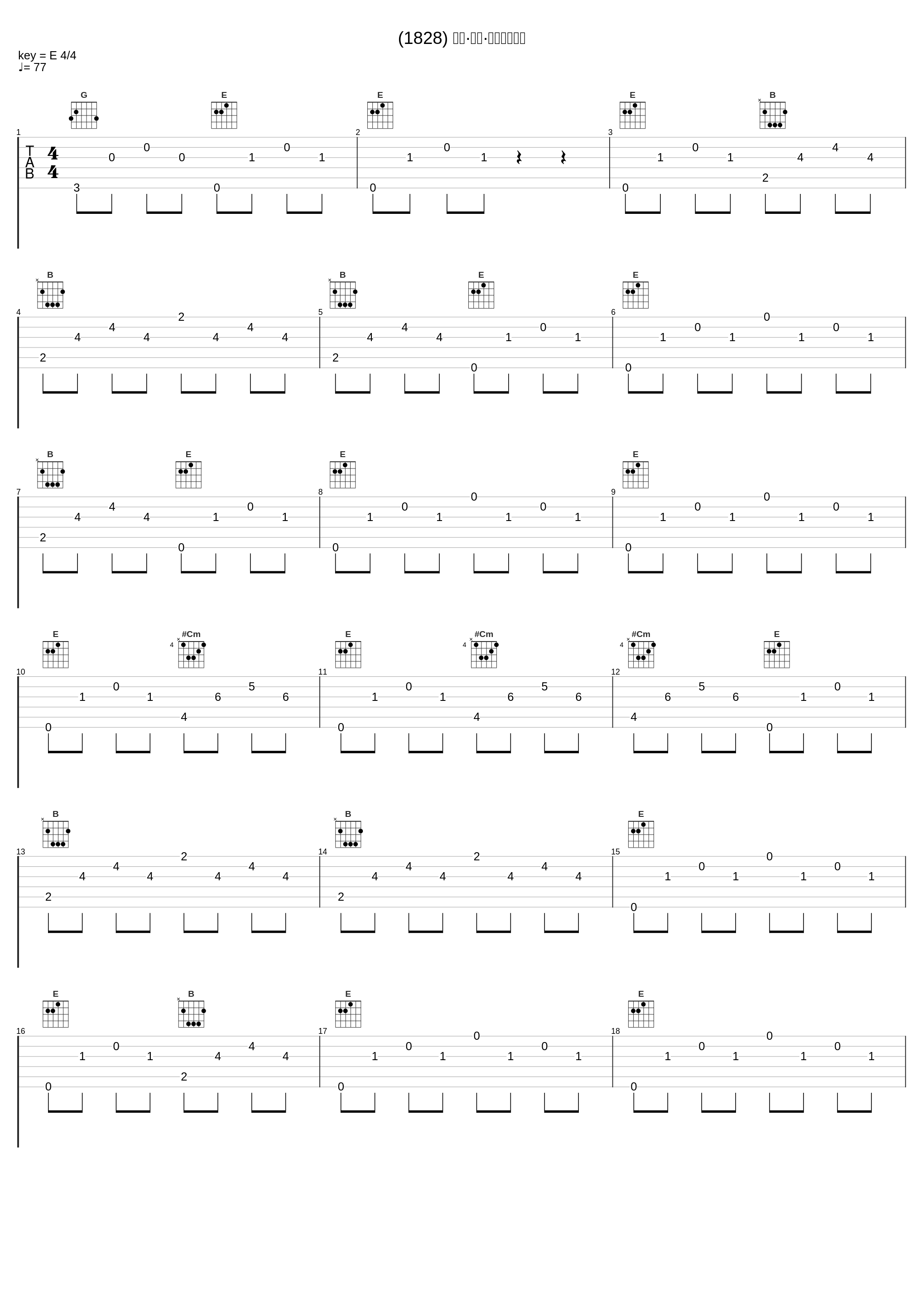 (1828) 威廉·特尔·序曲（节选）_Gioachino Rossini_1