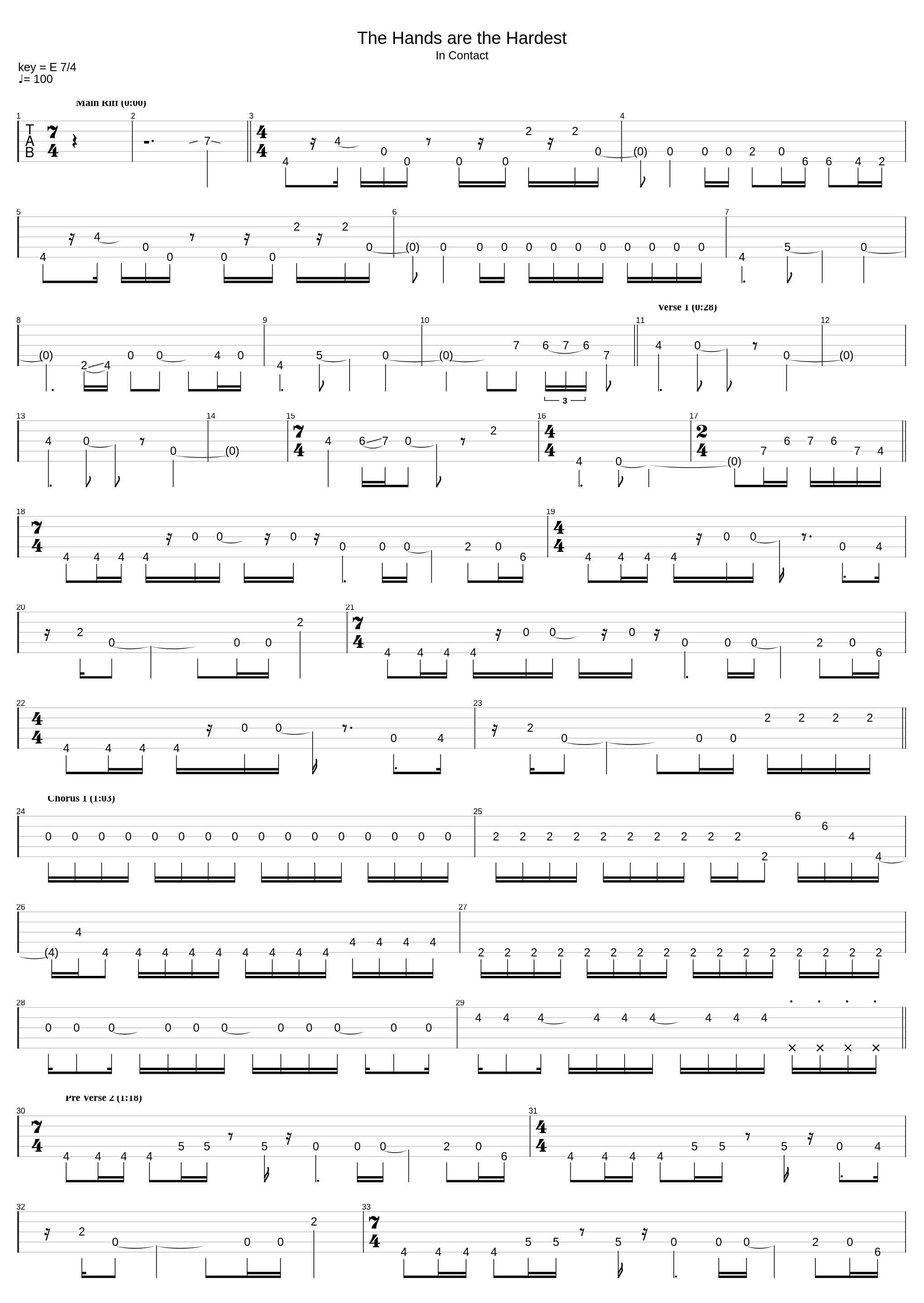 The Hands are the Hardest_Caligula's Horse_1