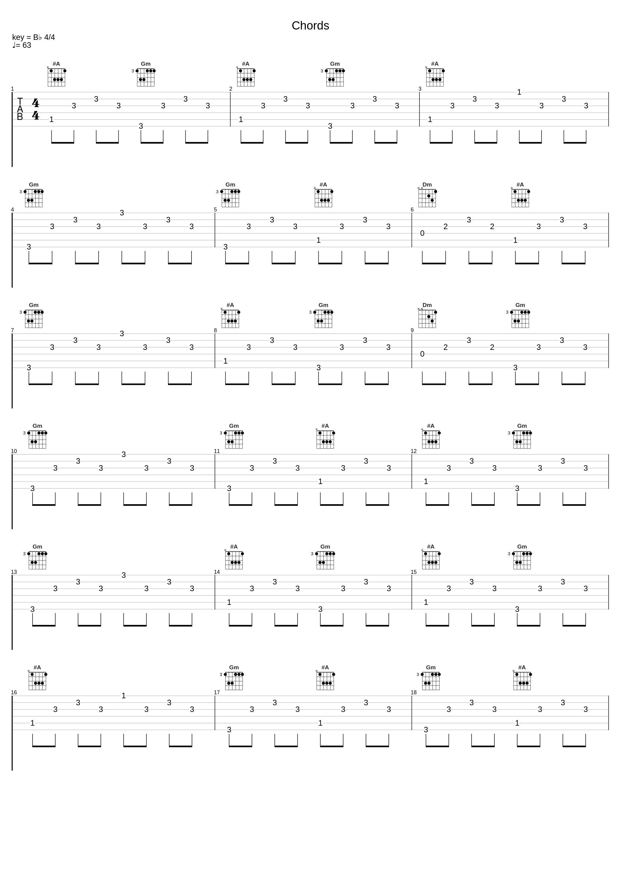 Chords_Afrojack_1