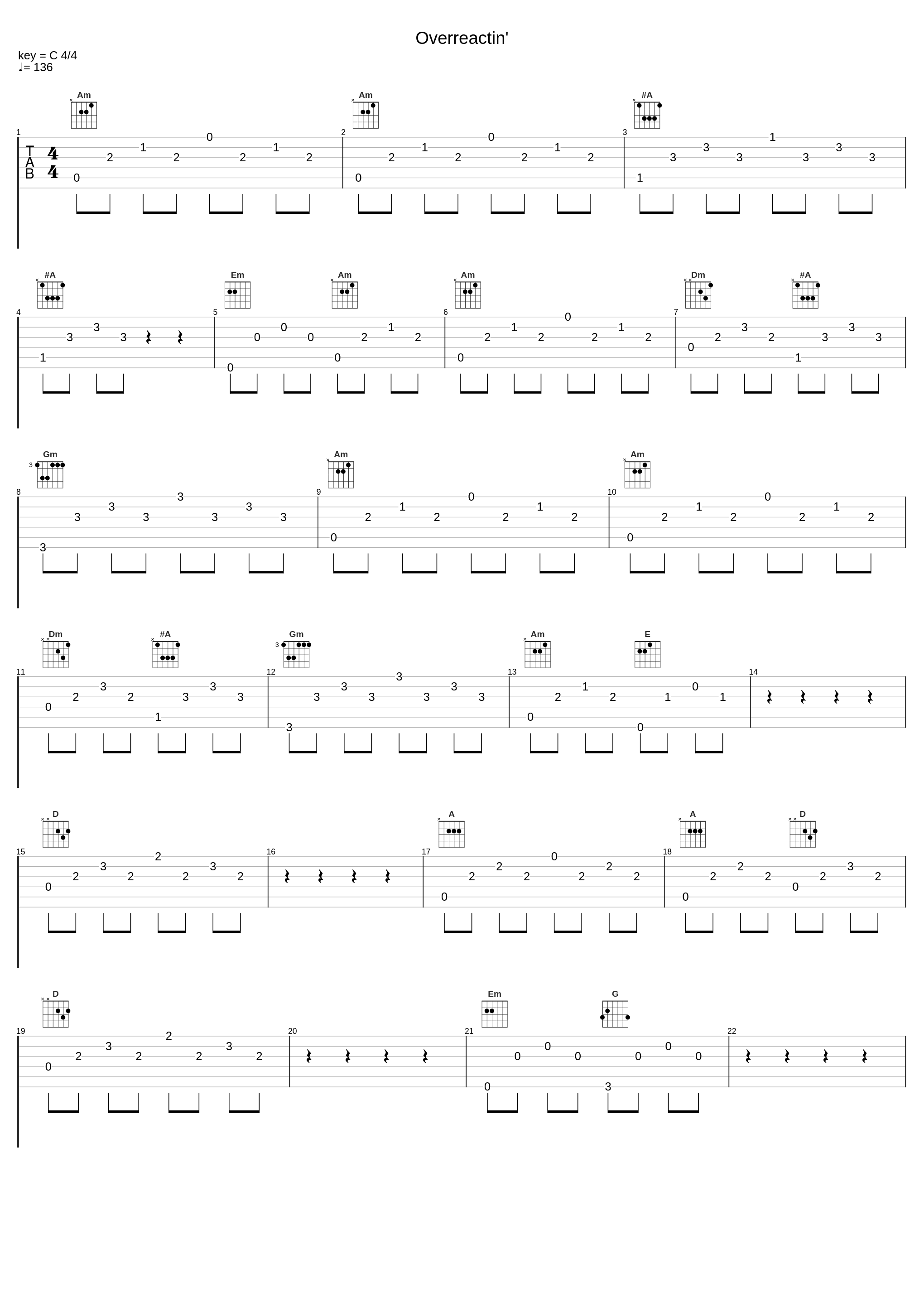 Overreactin'_The 1900s_1