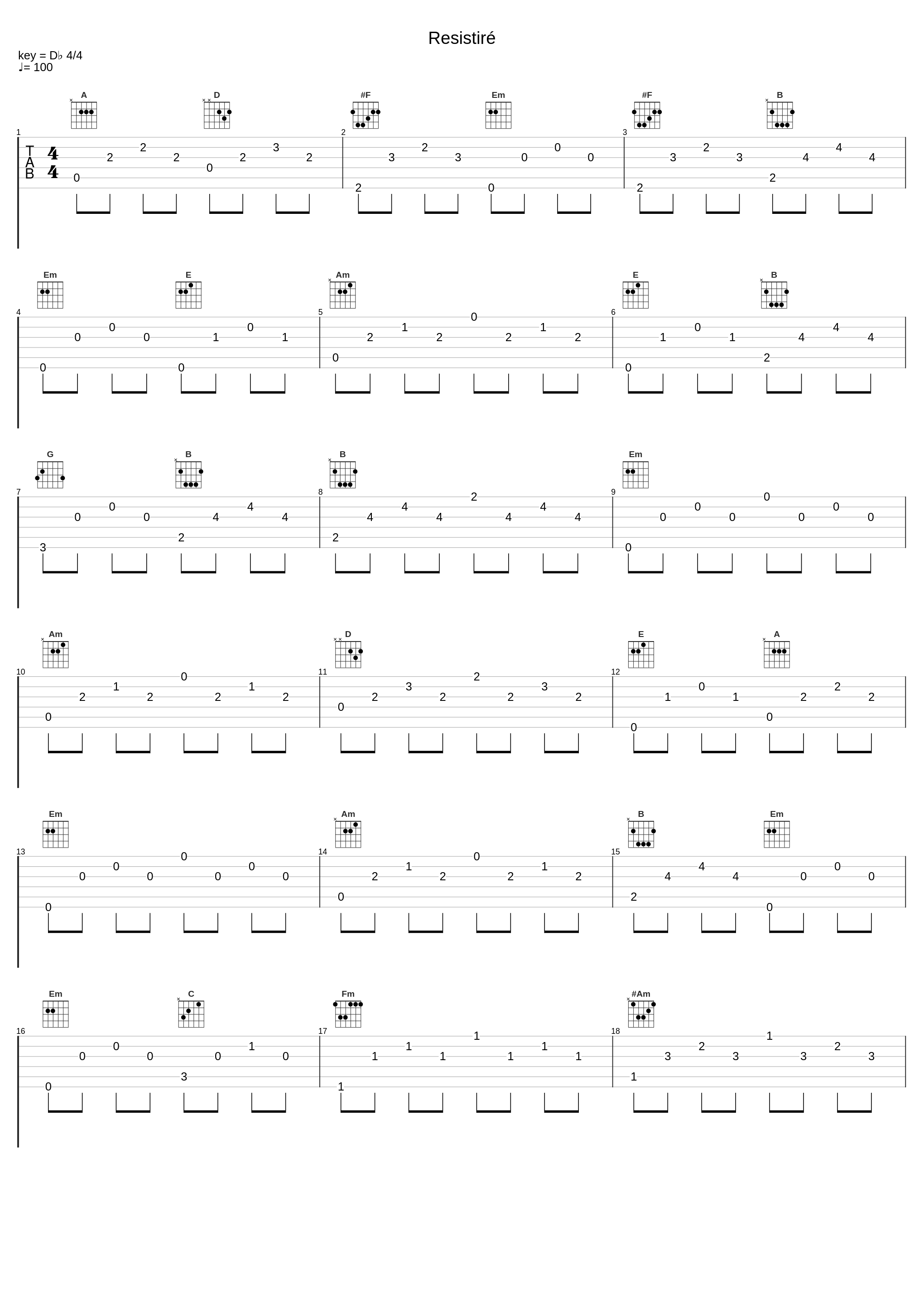 Resistiré_Adolescent's Orquesta_1