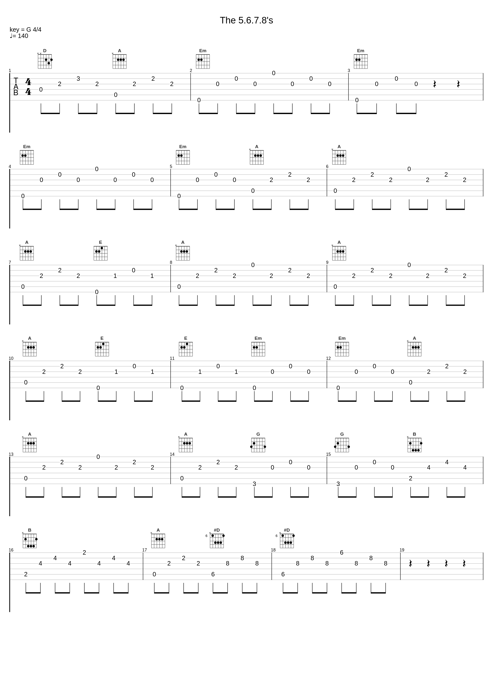 The 5.6.7.8's_The 5.6.7.8's_1