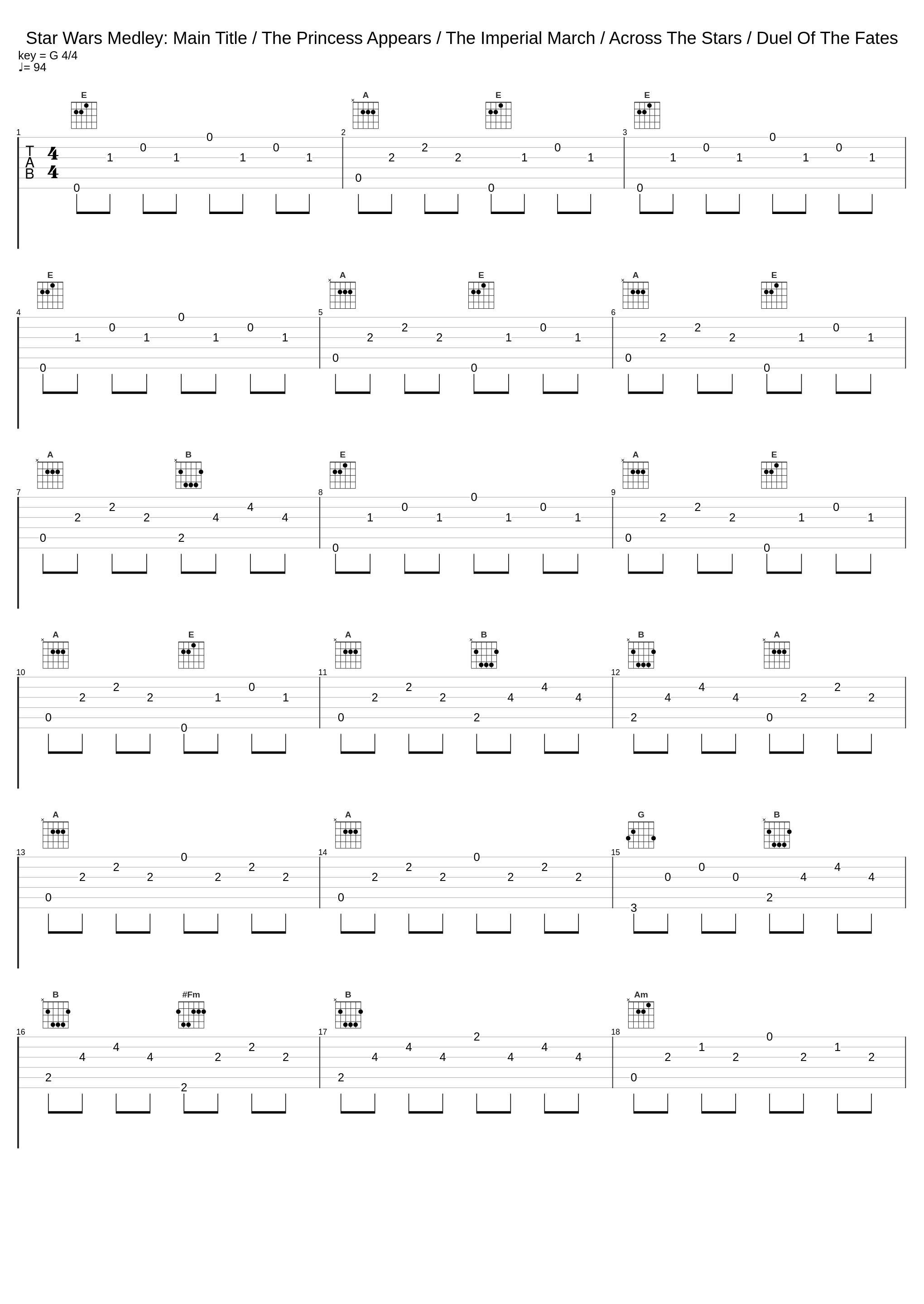 Star Wars Medley: Main Title / The Princess Appears / The Imperial March / Across The Stars / Duel Of The Fates_Beyond The Guitar_1