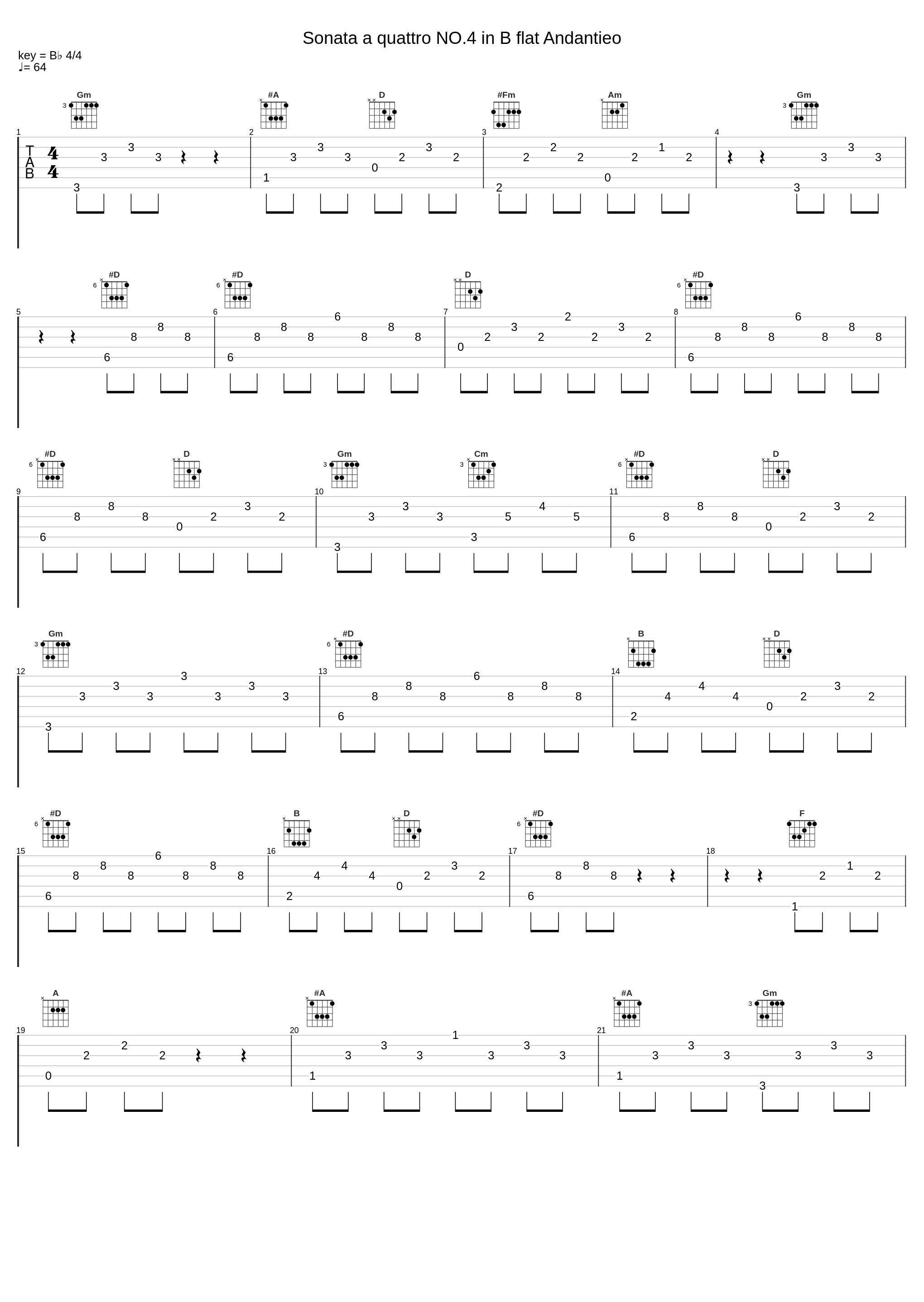 Sonata a quattro NO.4 in B flat Andantieo_Gioachino Rossini_1