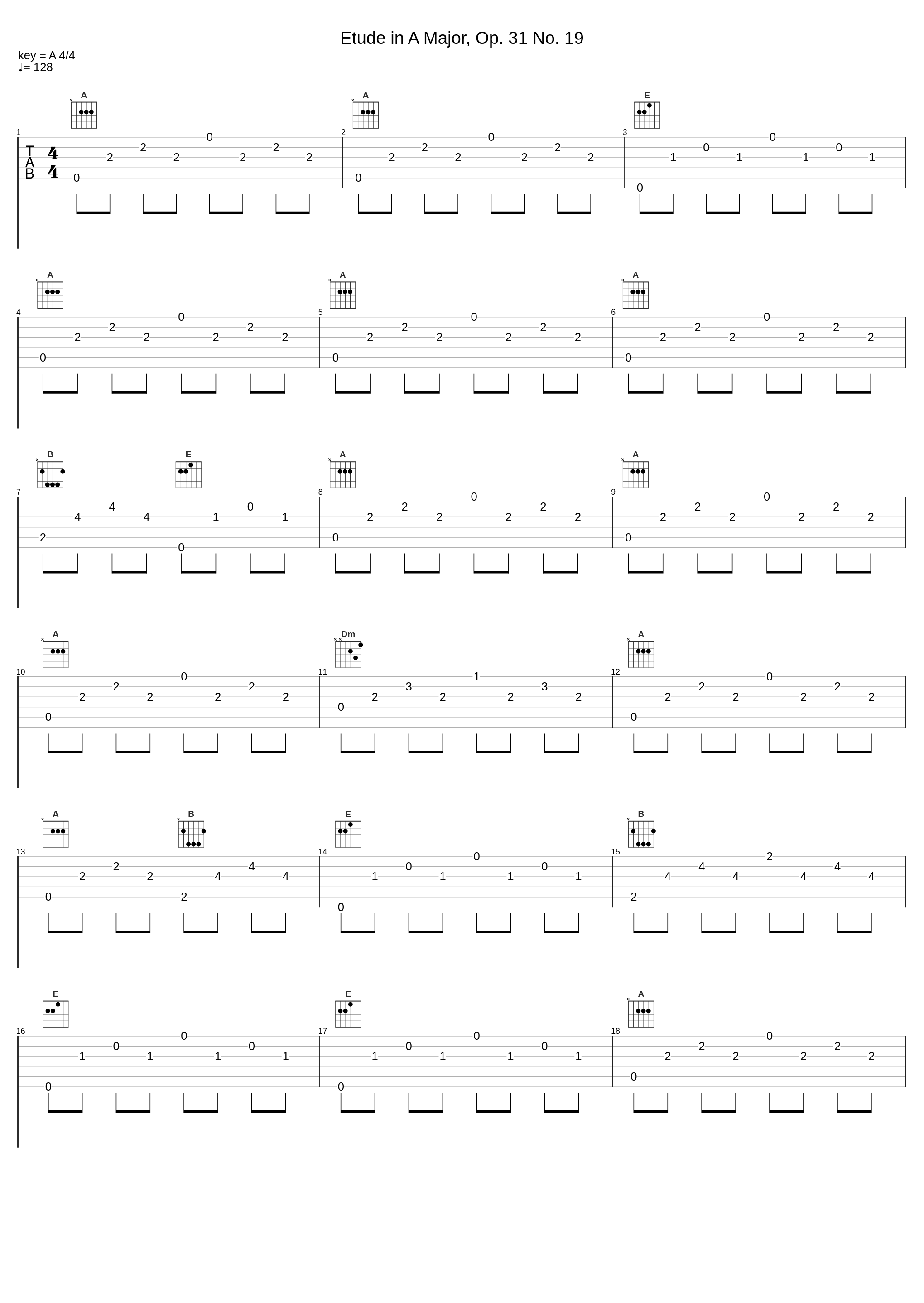 Etude in A Major, Op. 31 No. 19_Andrés Segovia_1