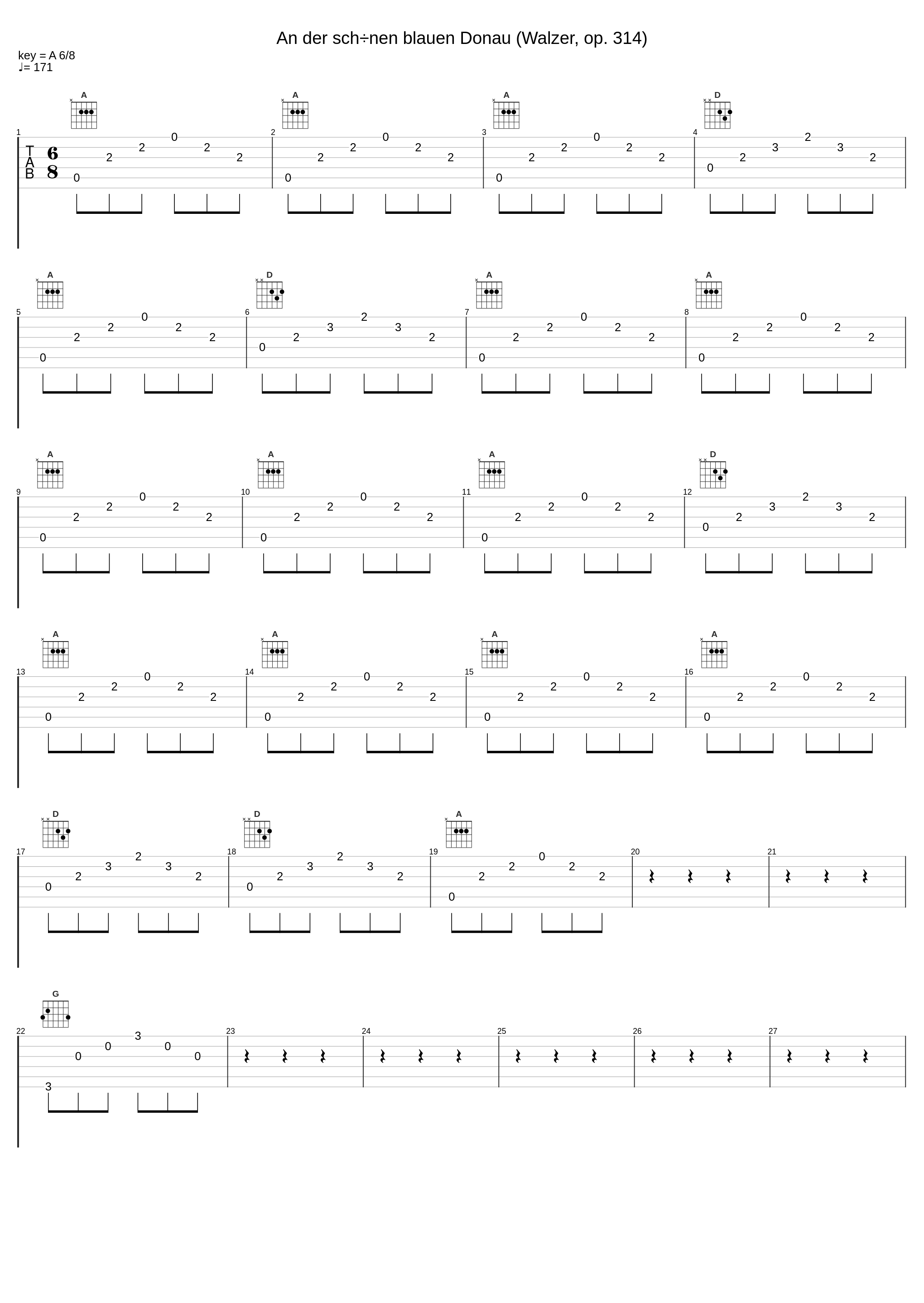 An der sch÷nen blauen Donau (Walzer, op. 314)_Wiener Sängerknaben_1