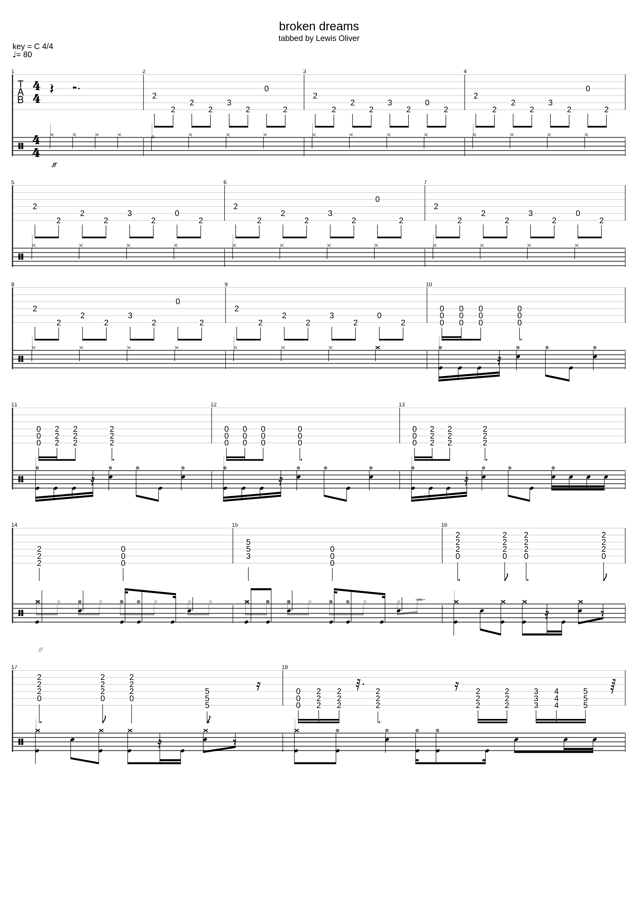 Broken Dreams (C#)_Shaman's Harvest_1