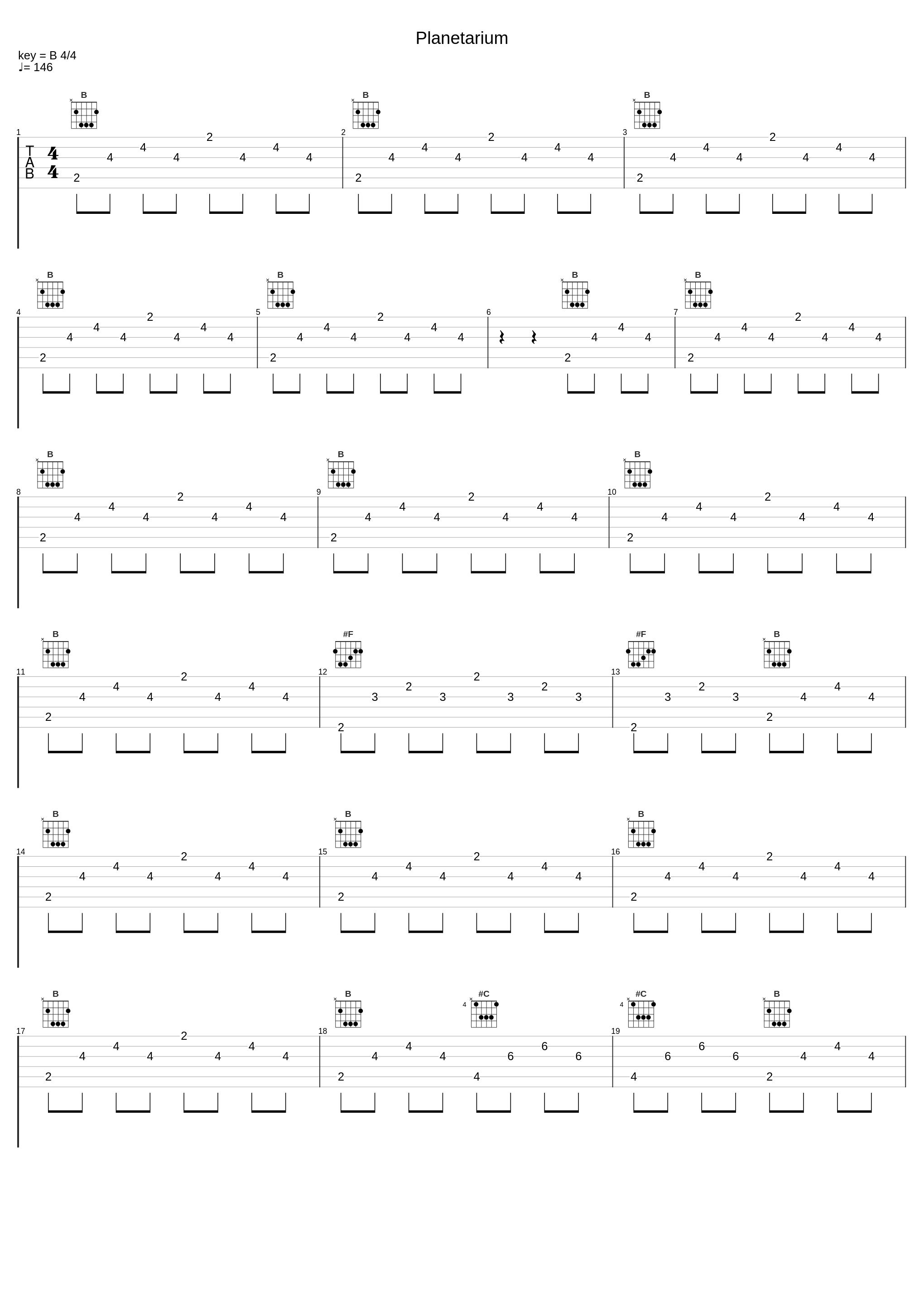 Planetarium_Lantlôs_1