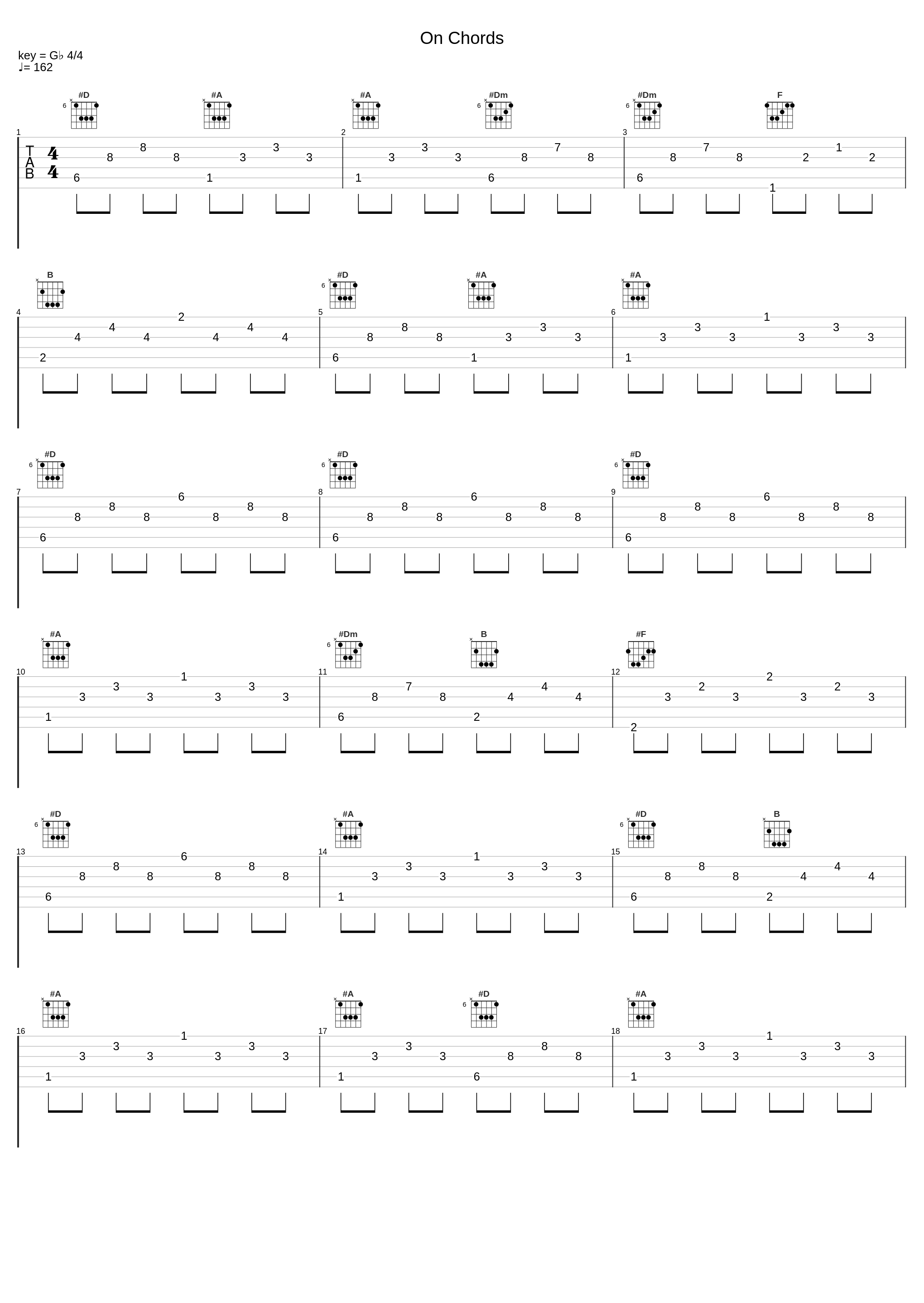 On Chords_Neurosis_1